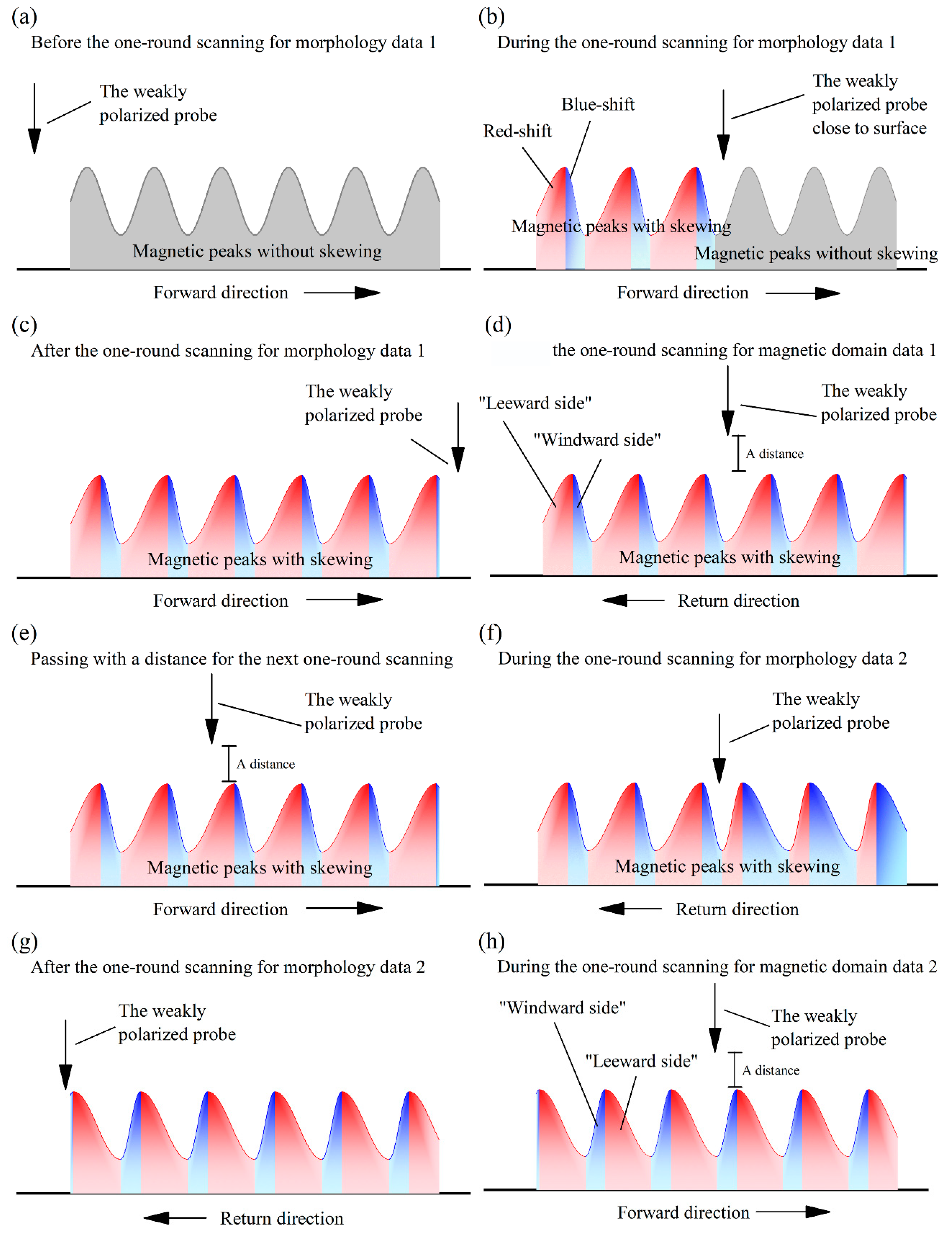 Materials 16 05311 g006