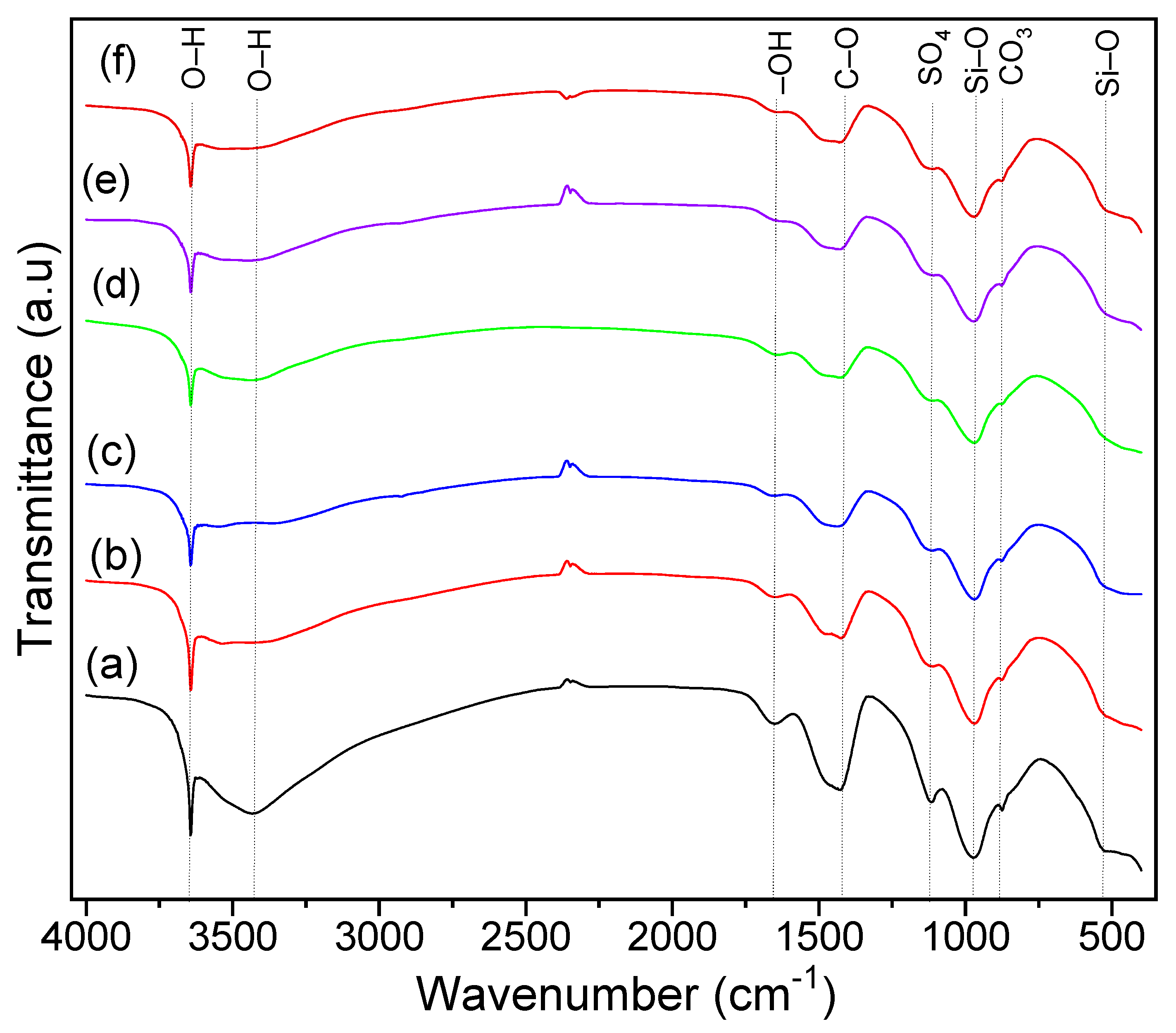 Materials 16 05313 g001