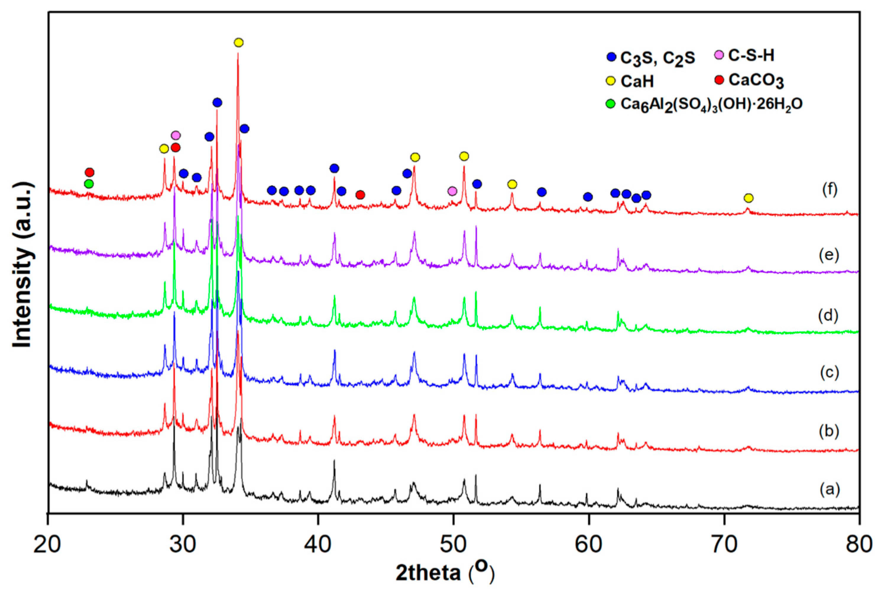 Materials 16 05313 g002