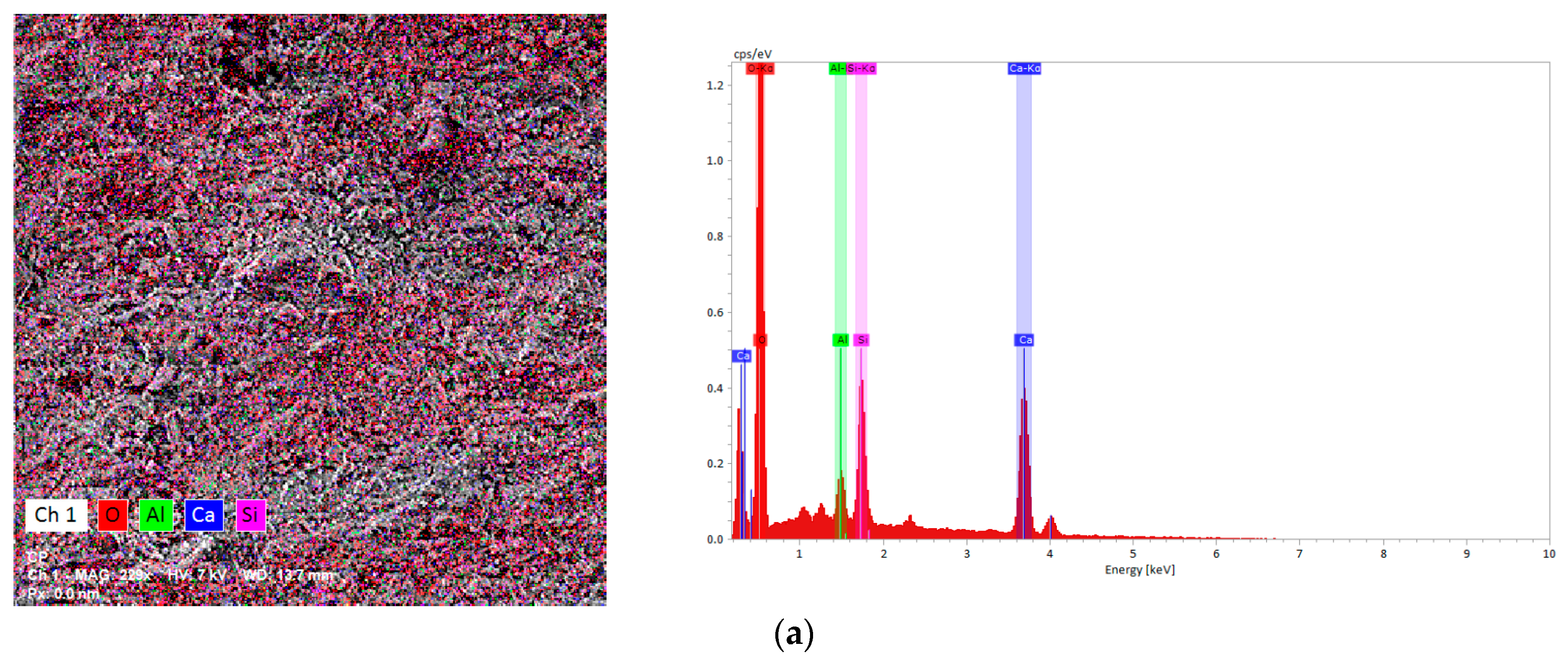 Materials 16 05313 g004a