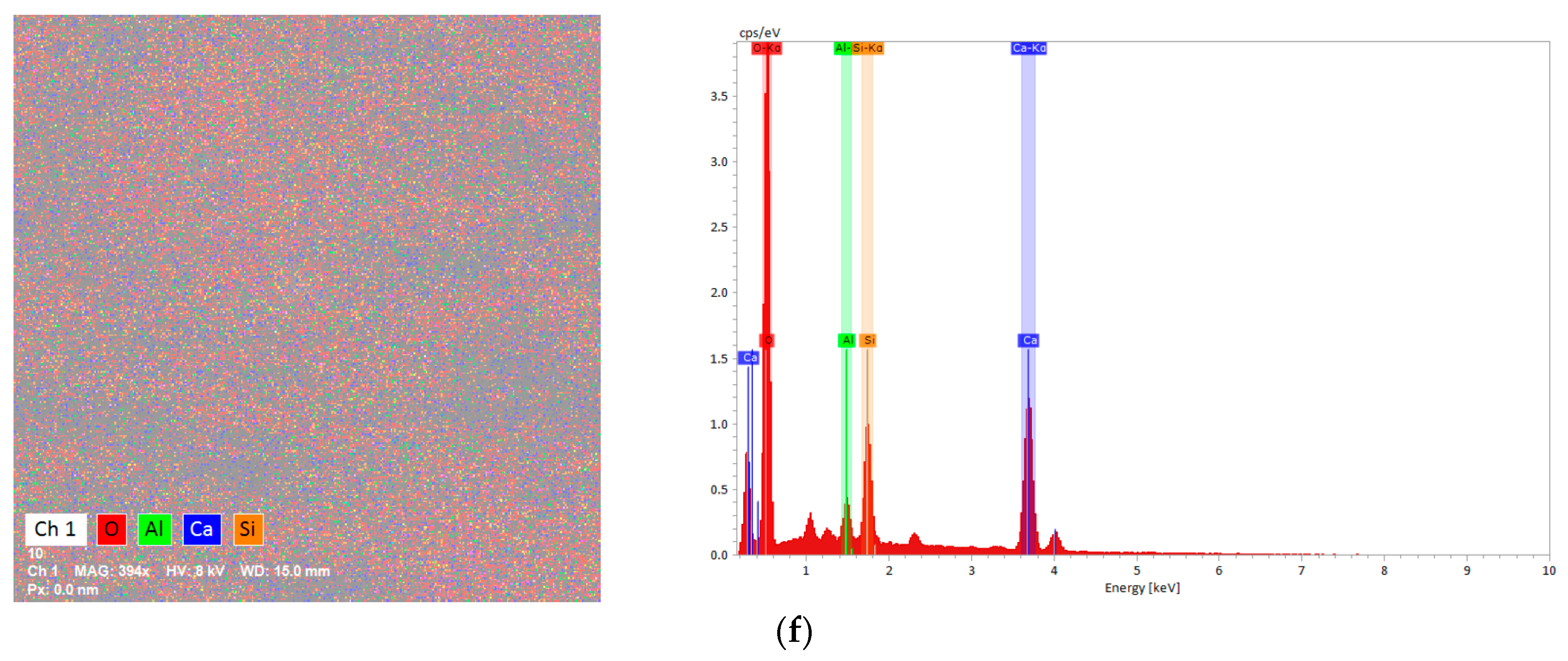 Materials 16 05313 g004c