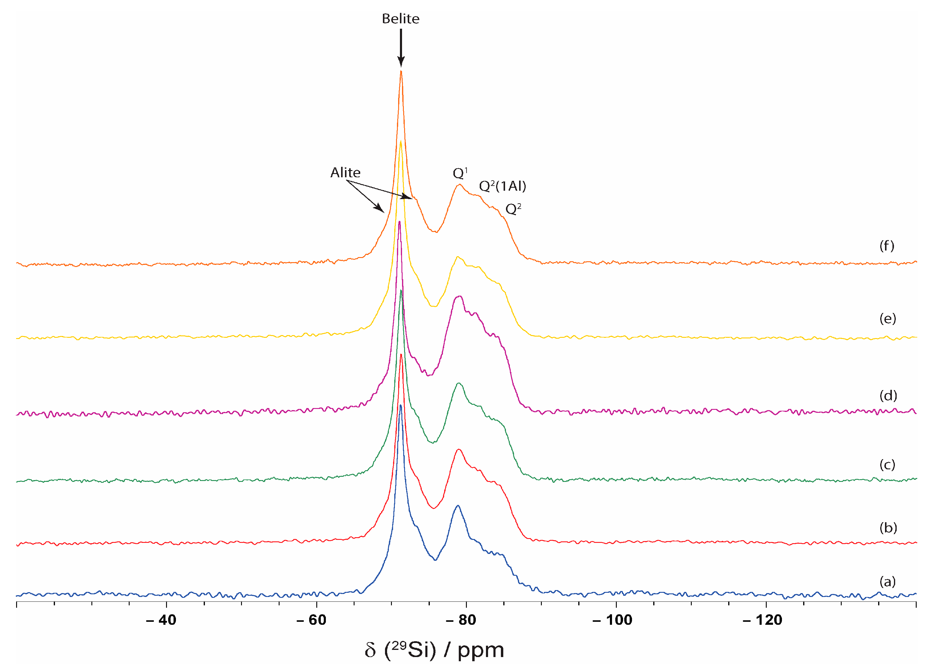Materials 16 05313 g006
