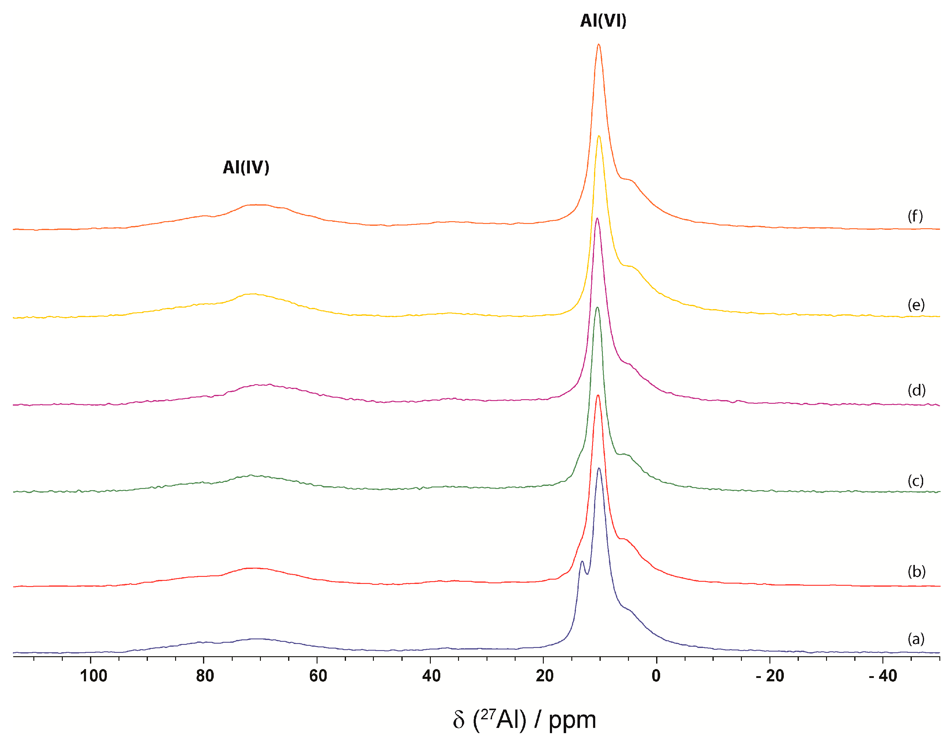 Materials 16 05313 g007