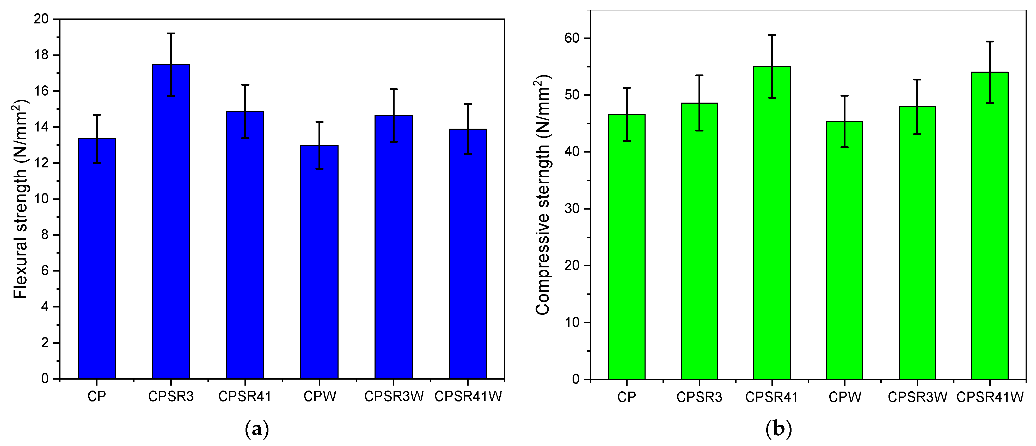 Materials 16 05313 g008