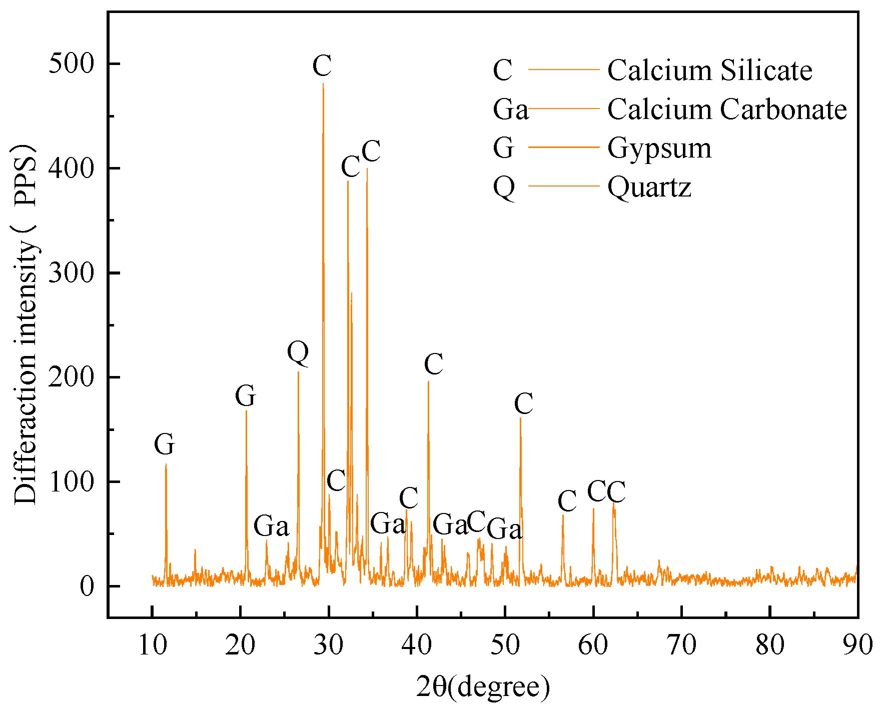 Materials 16 05314 g006