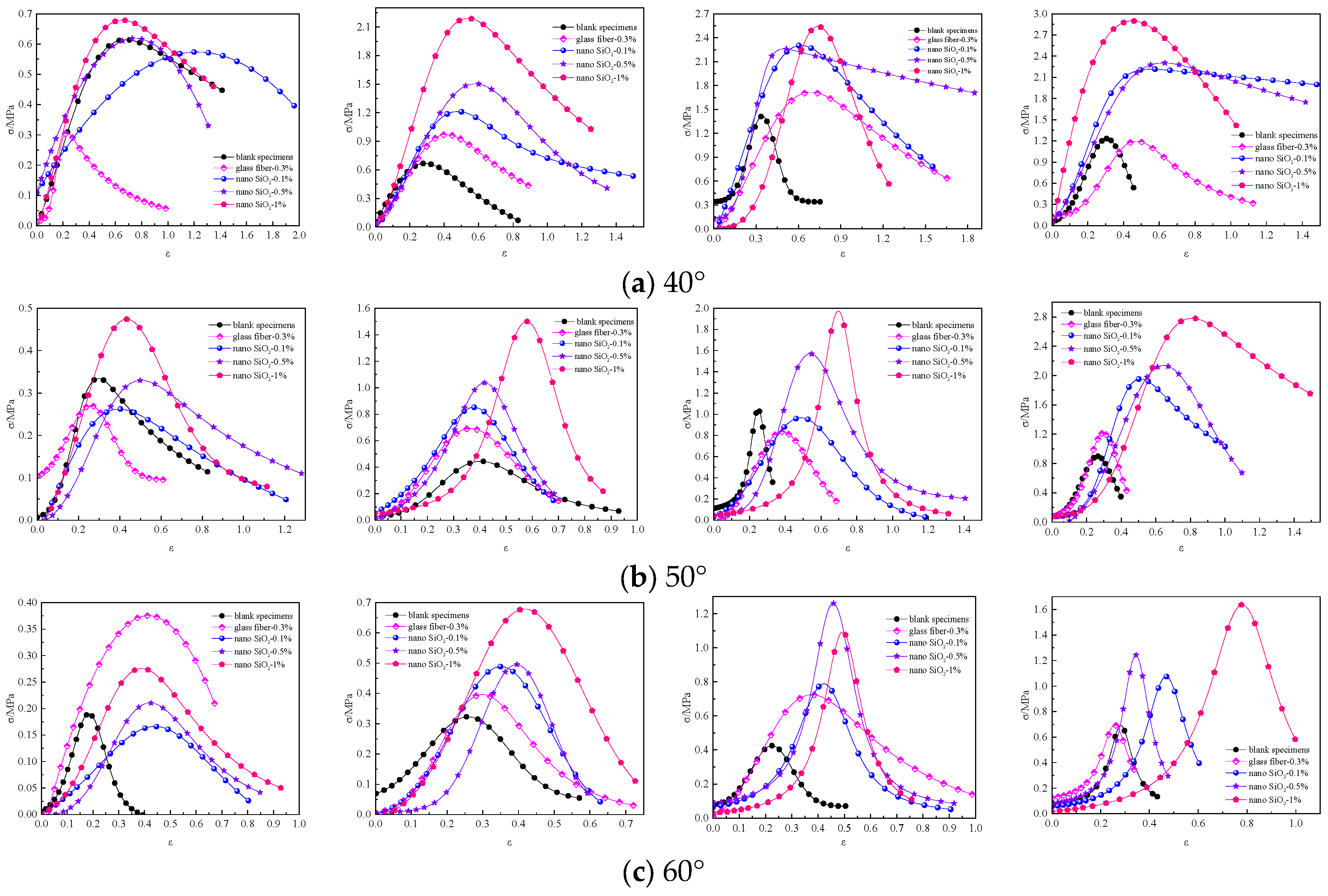 Materials 16 05314 g018