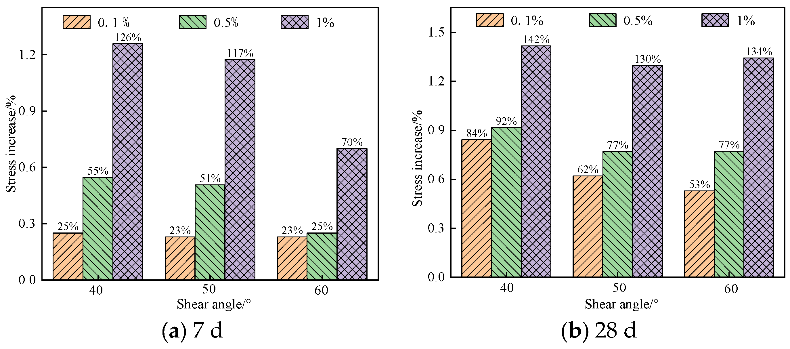 Materials 16 05314 g019