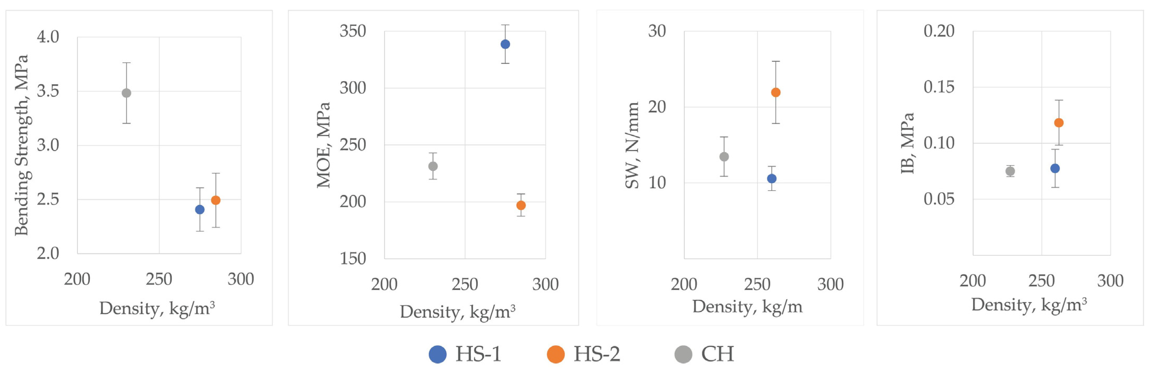 Materials 16 05316 g009