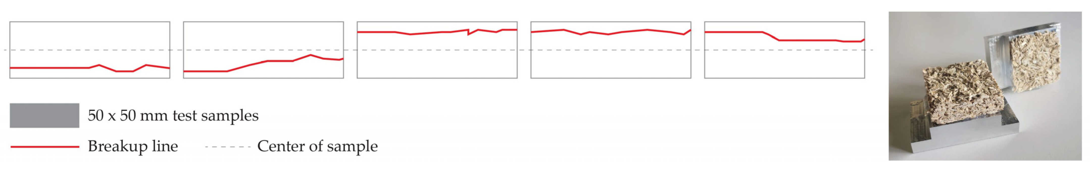 Materials 16 05316 g011