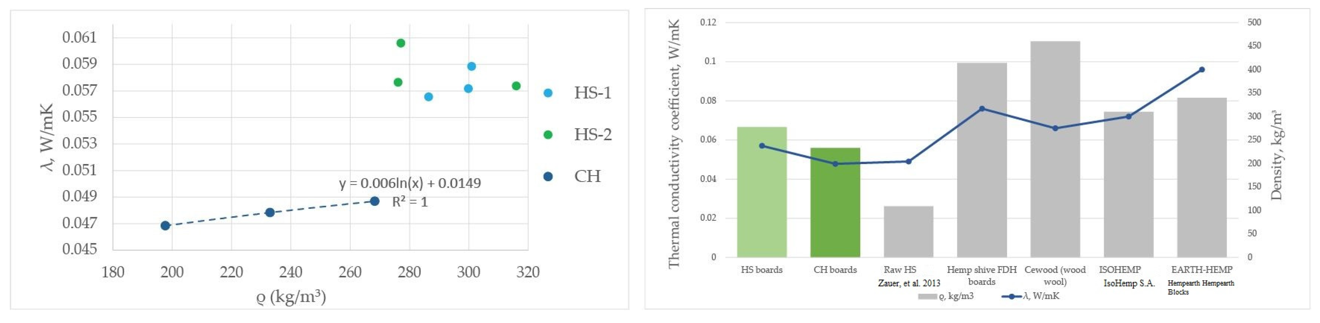 Materials 16 05316 g012
