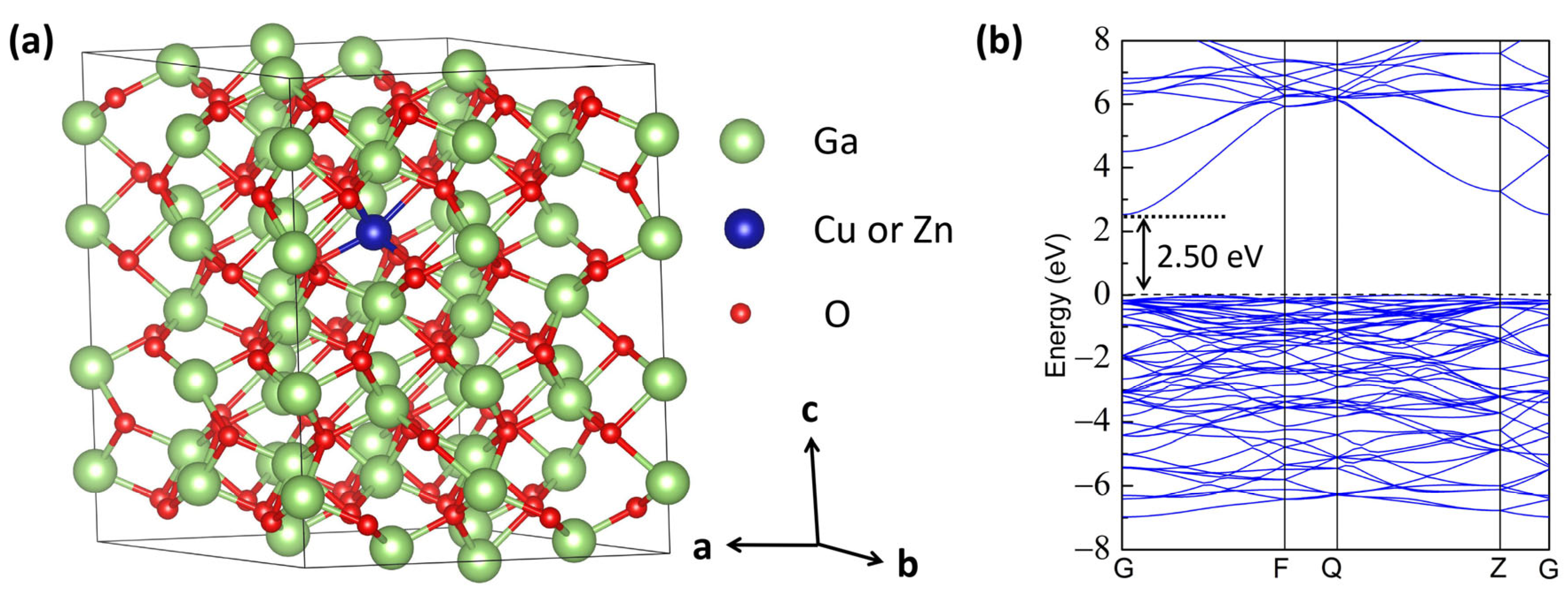 Materials 16 05317 g001 Materials 16 05317 g001