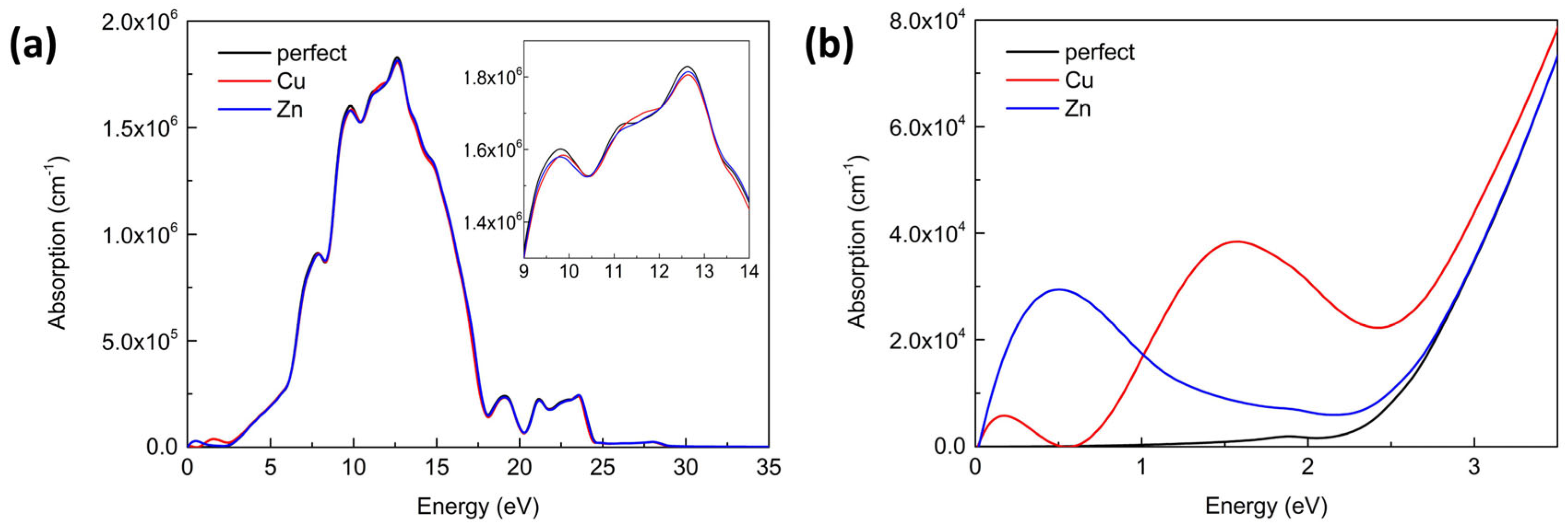 Materials 16 05317 g005 Materials 16 05317 g005