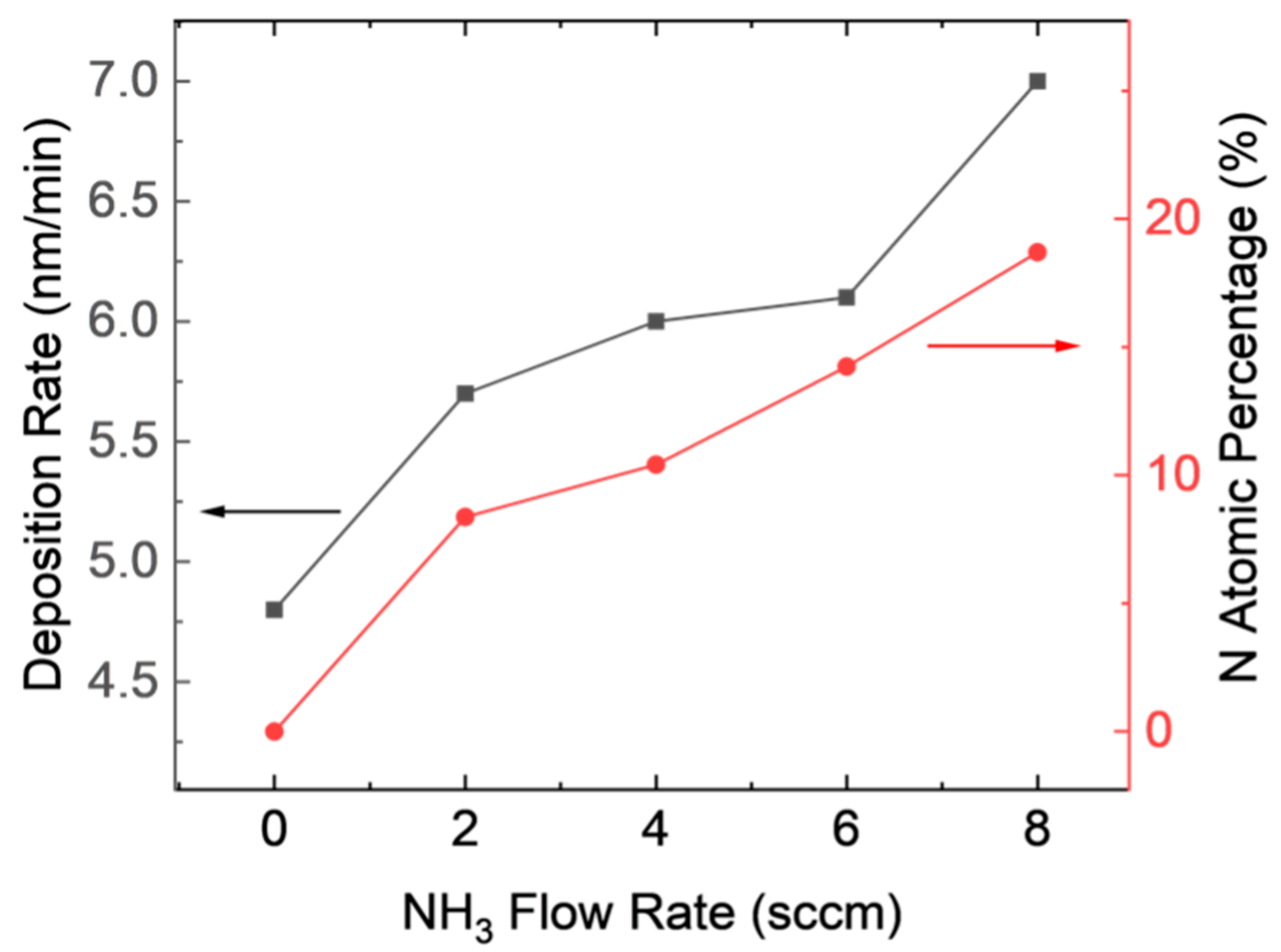 Materials 16 05318 g001