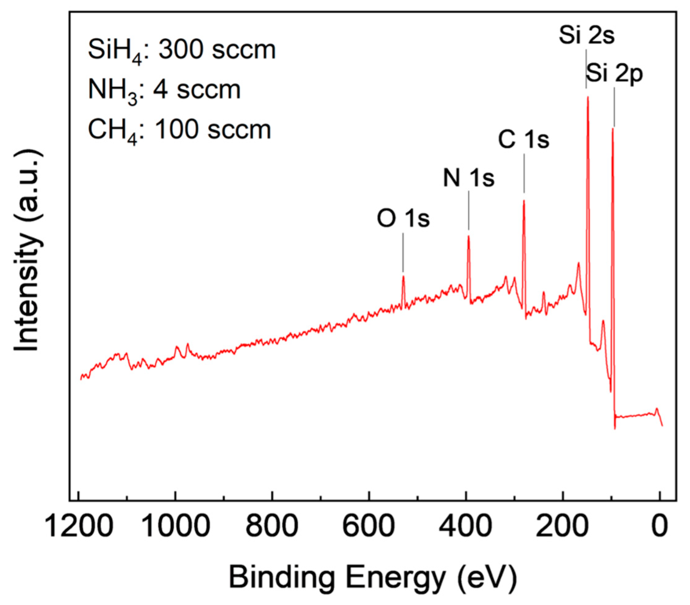 Materials 16 05318 g002