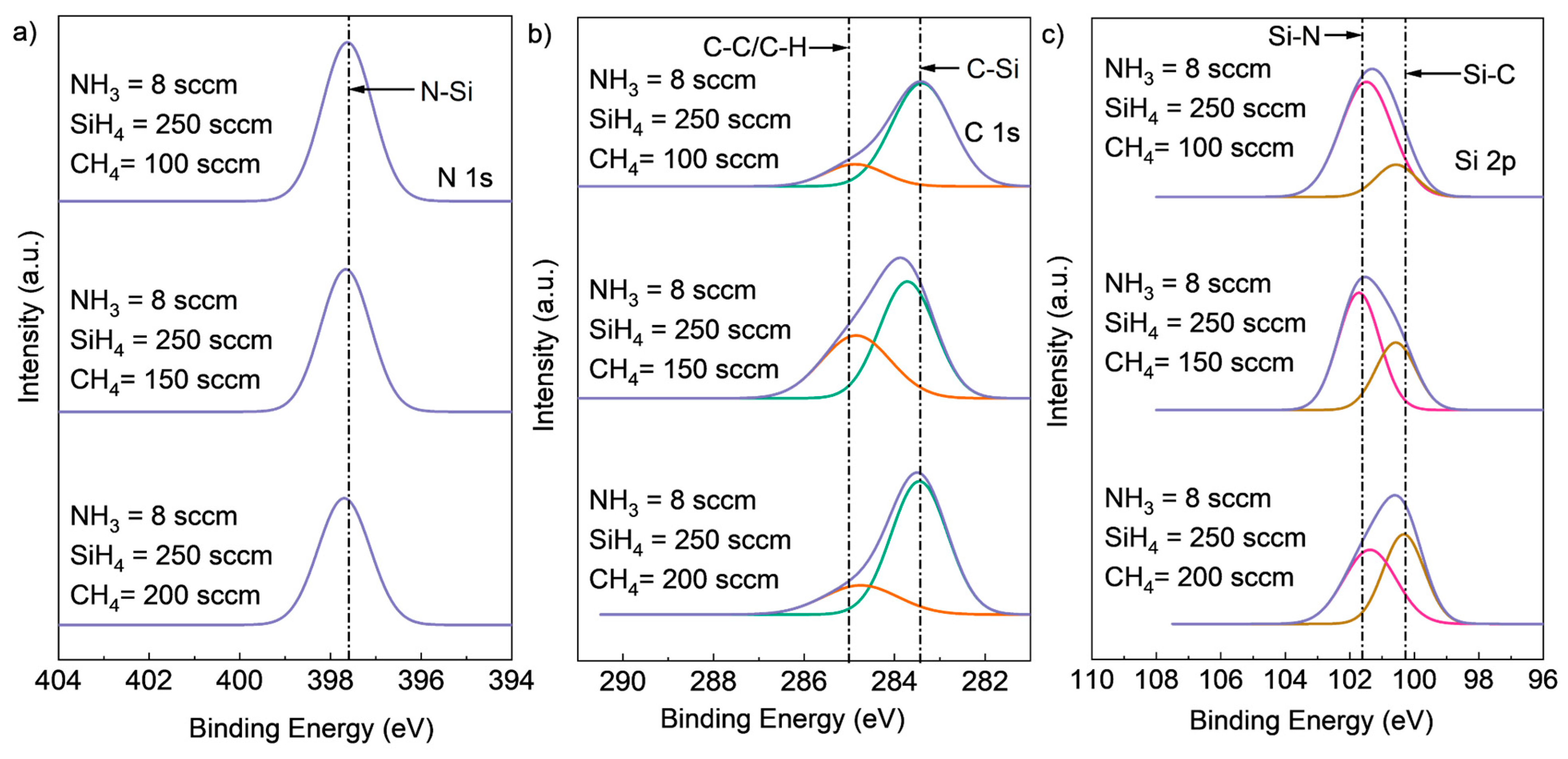 Materials 16 05318 g004