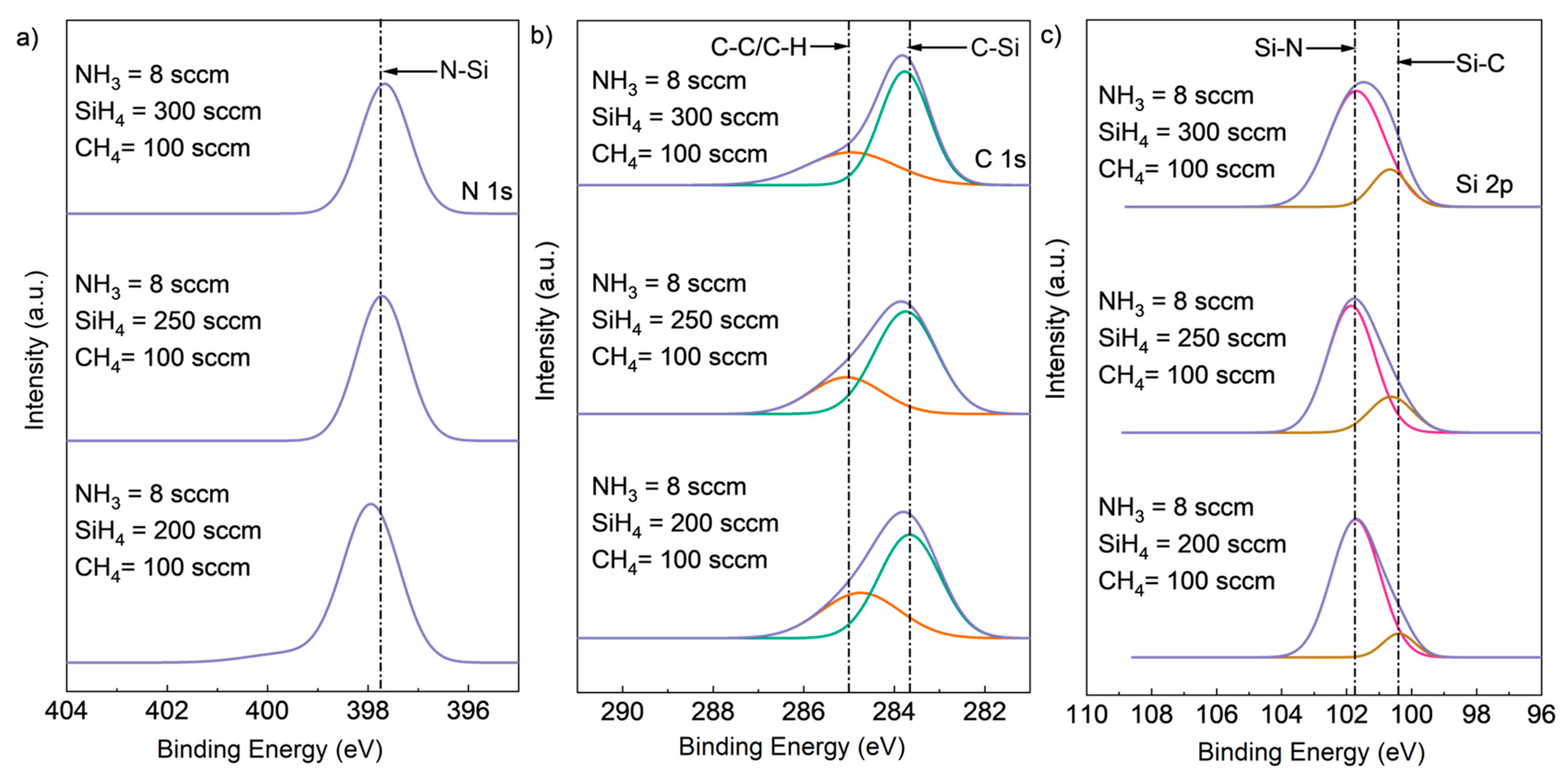 Materials 16 05318 g005