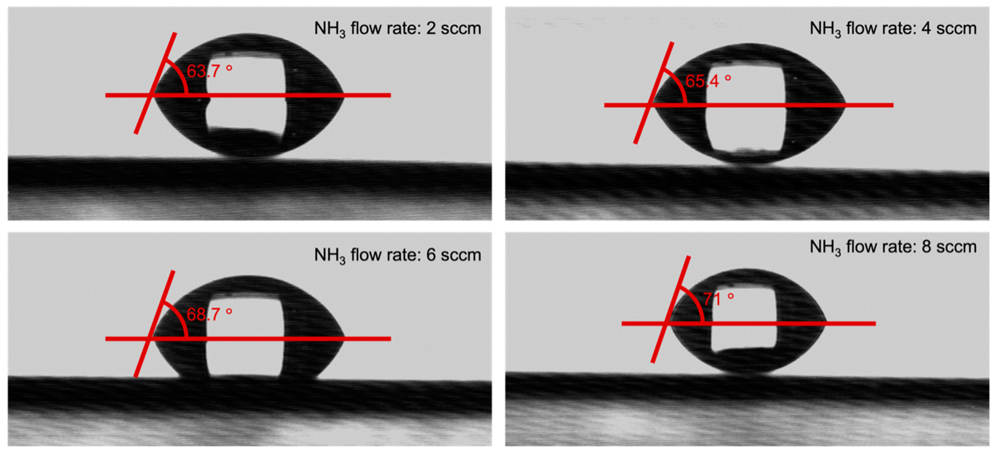 Materials 16 05318 g007