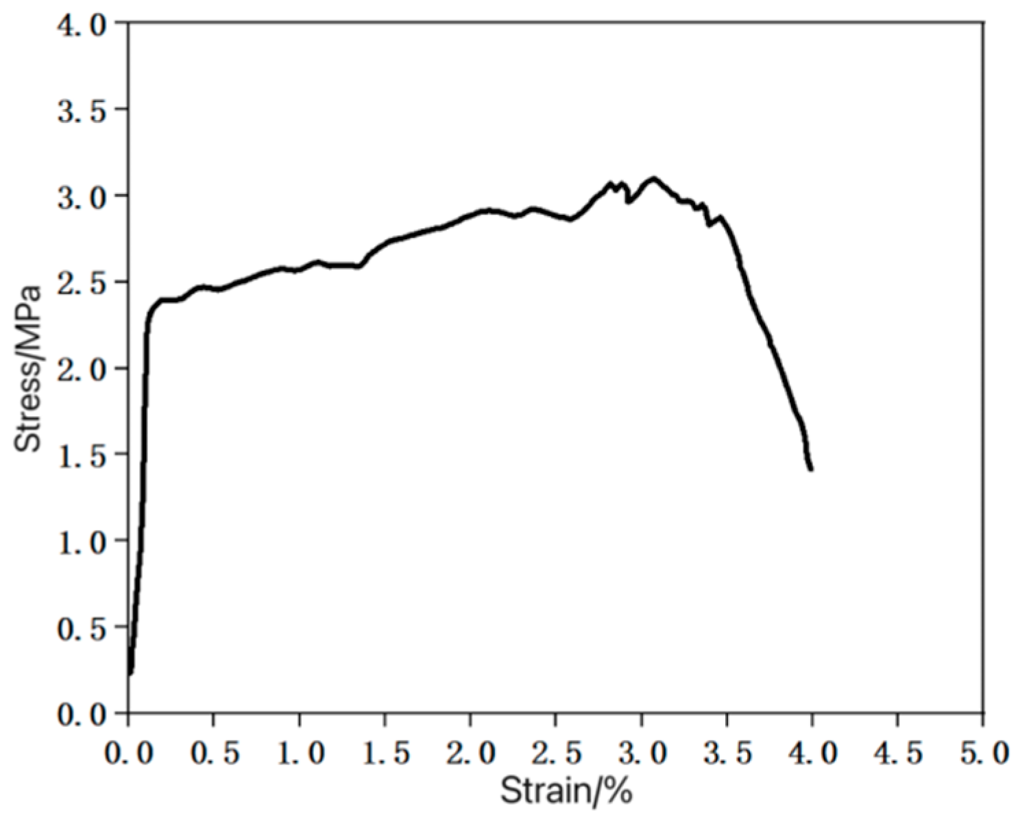 Materials 16 05319 g004