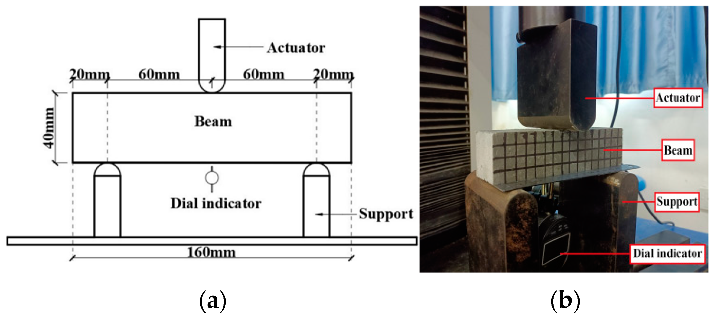 Materials 16 05319 g009