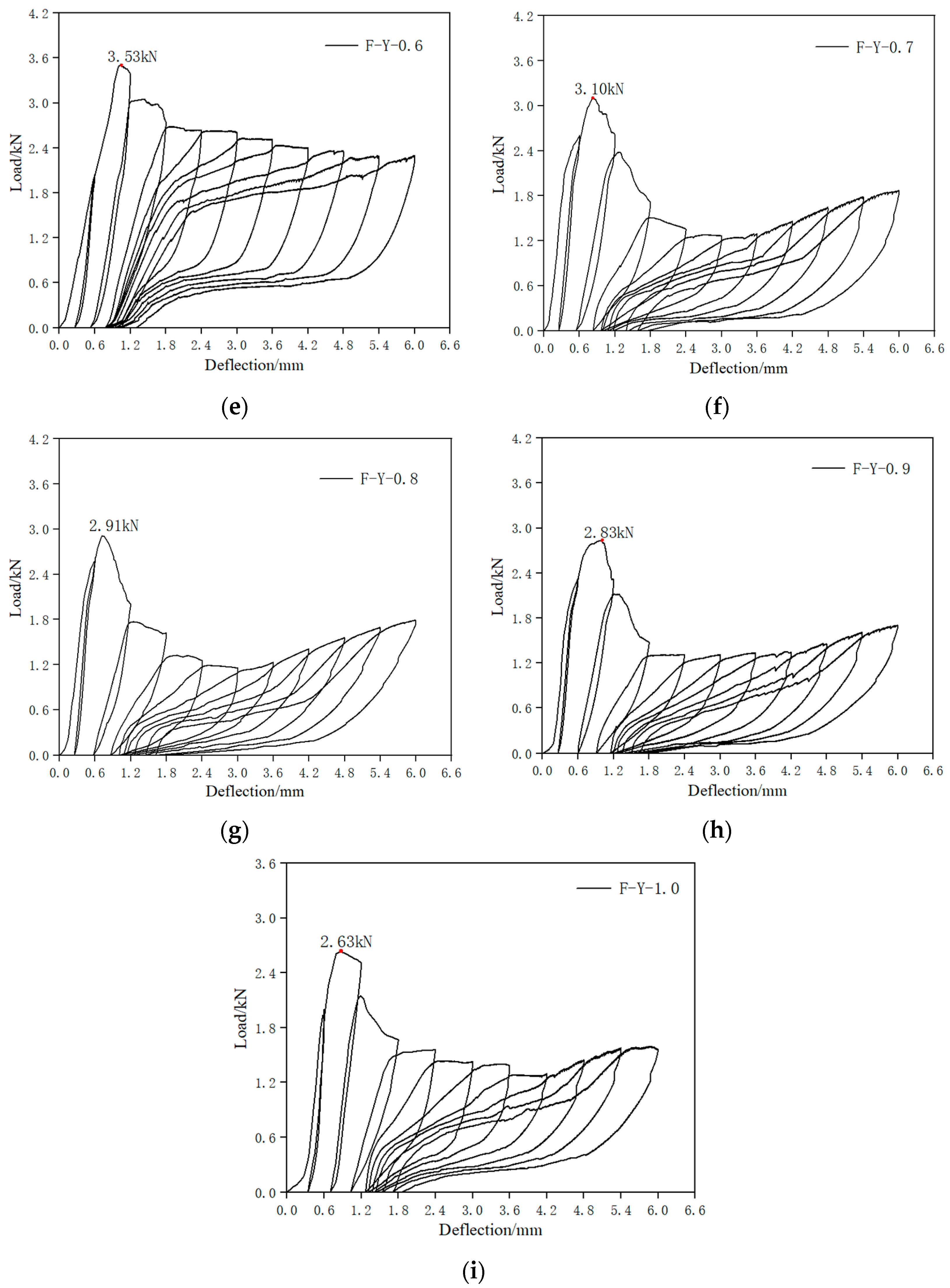 Materials 16 05319 g013b