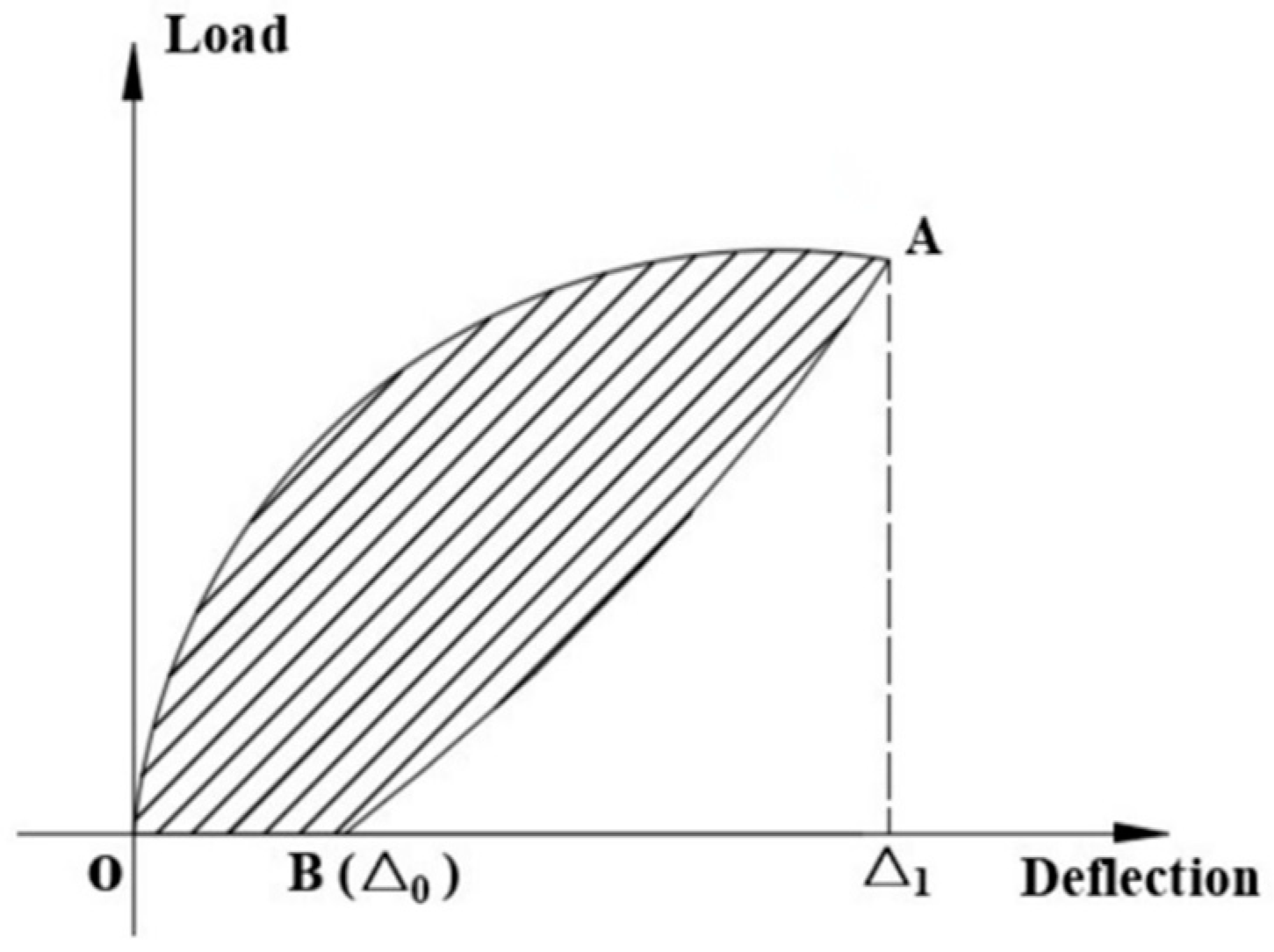 Materials 16 05319 g016