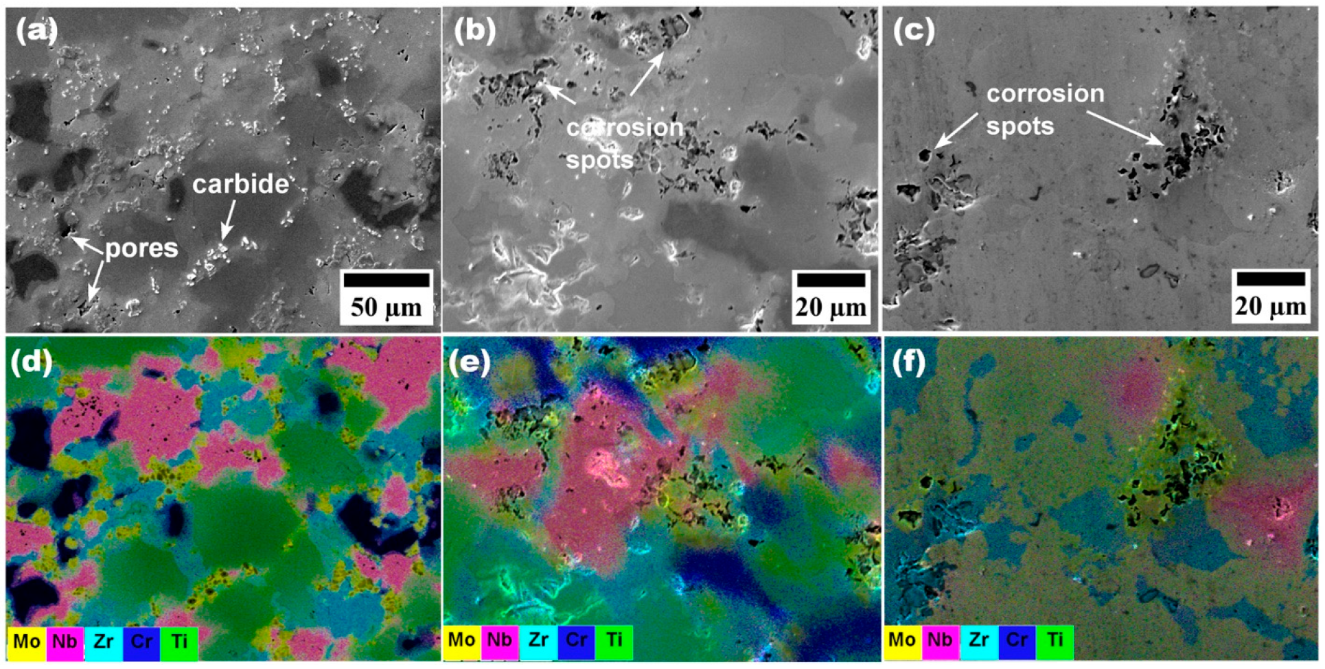 Materials 16 05320 g005