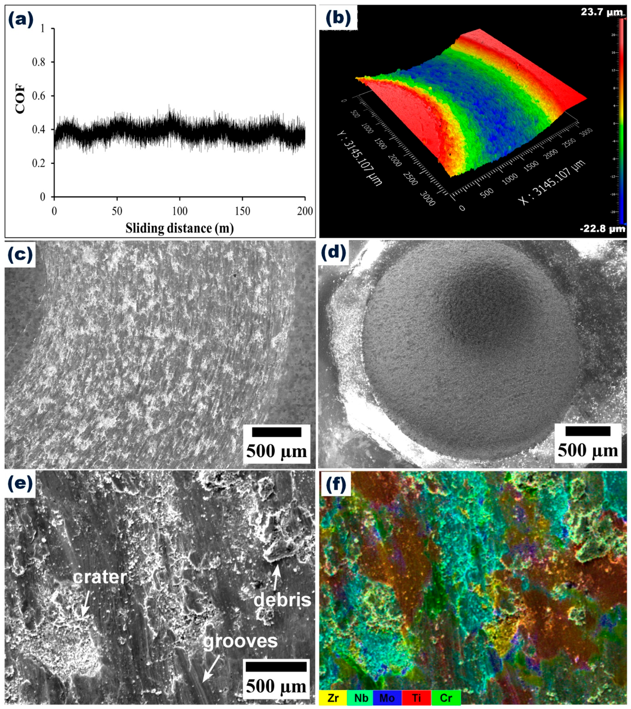 Materials 16 05320 g006