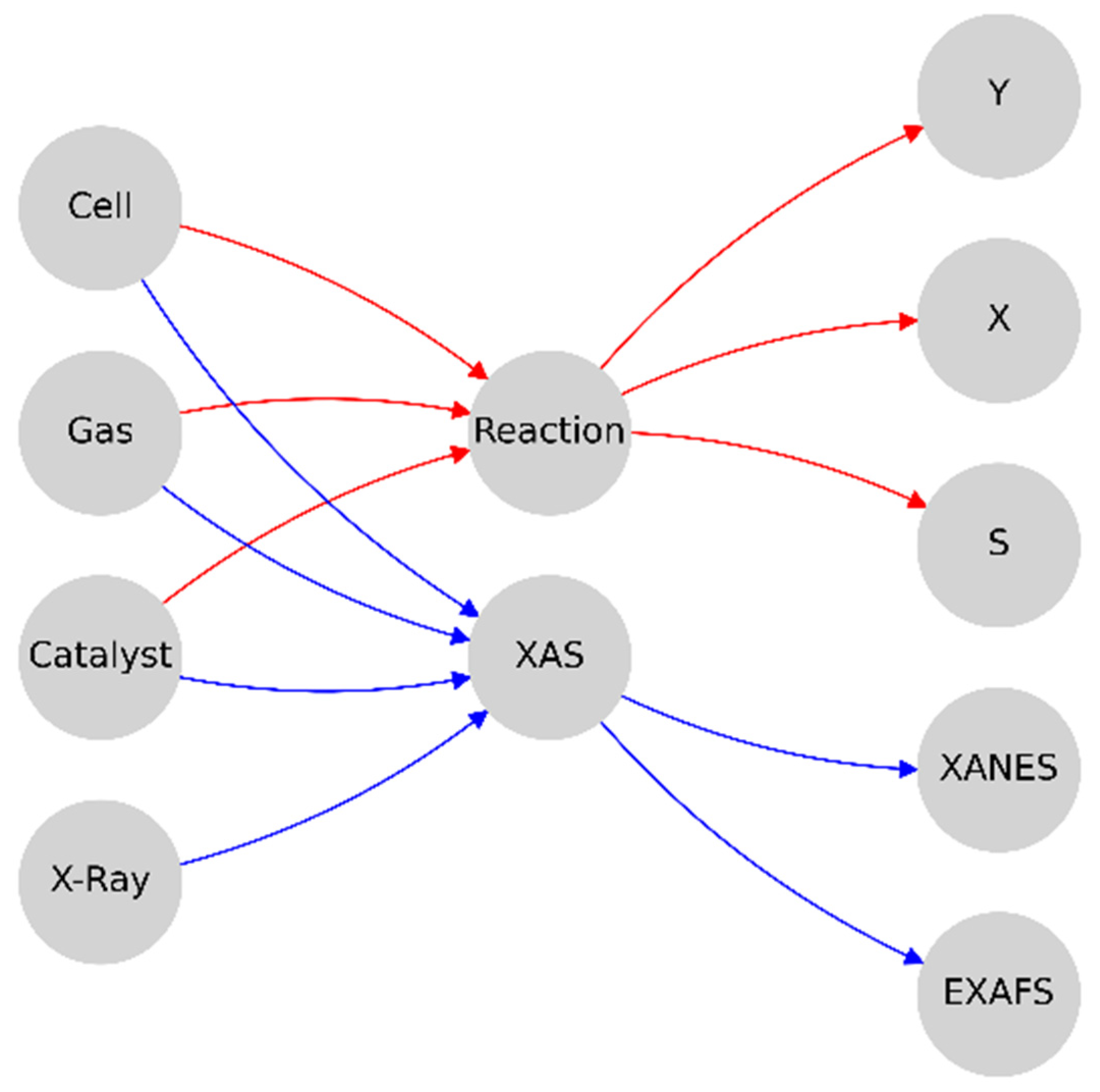 Materials 16 05321 g002 Materials 16 05321 g002