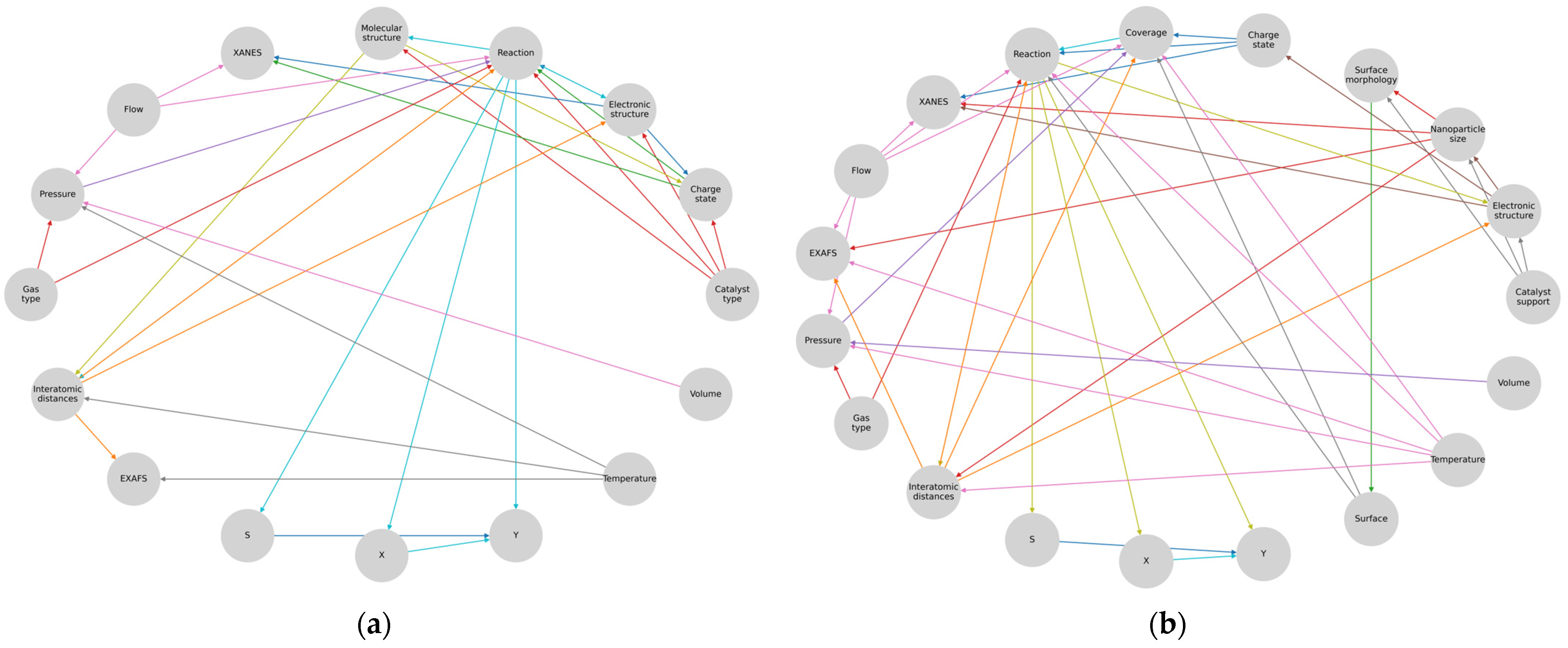 Materials 16 05321 g004 Materials 16 05321 g004