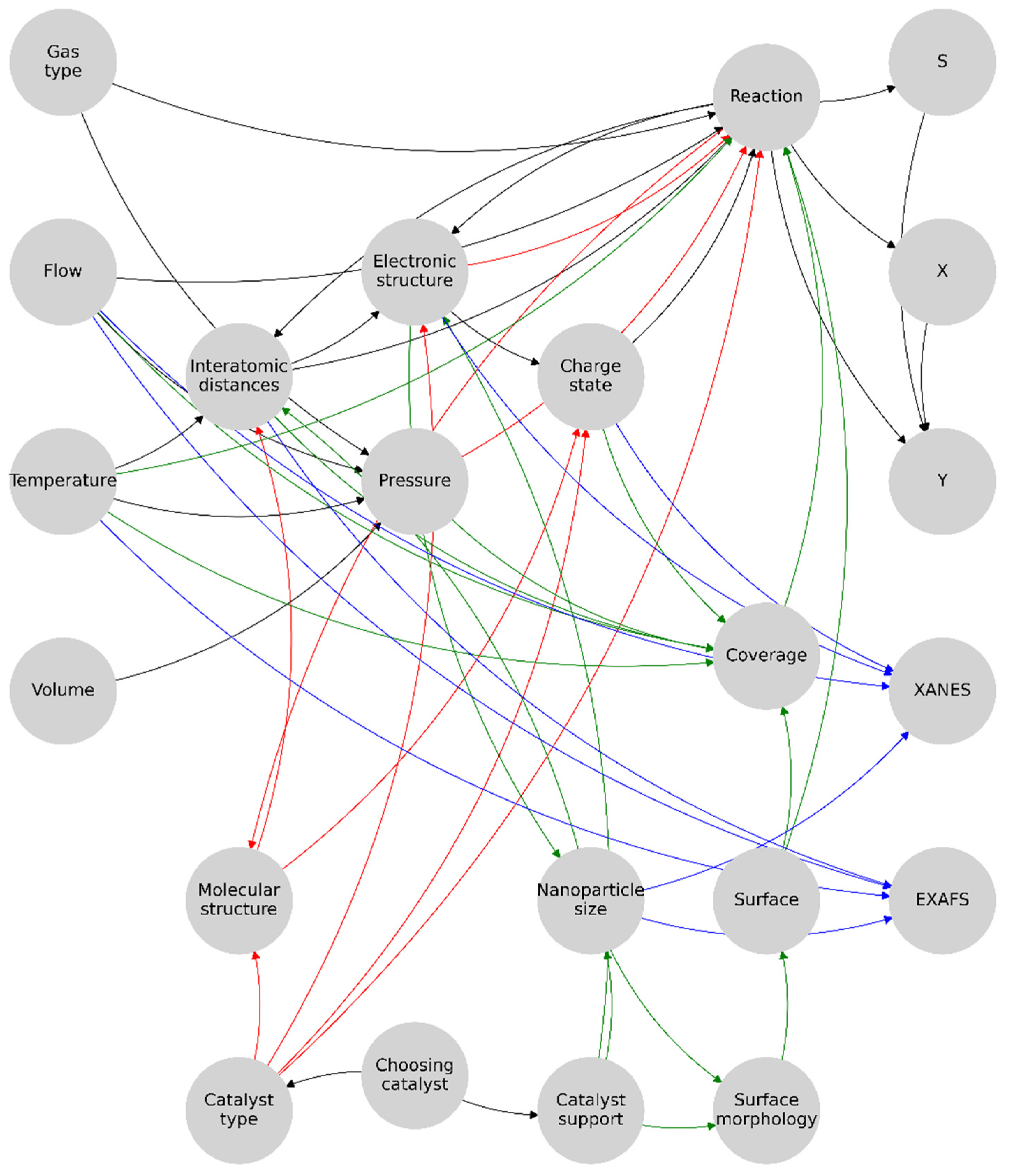 Materials 16 05321 g006 Materials 16 05321 g006