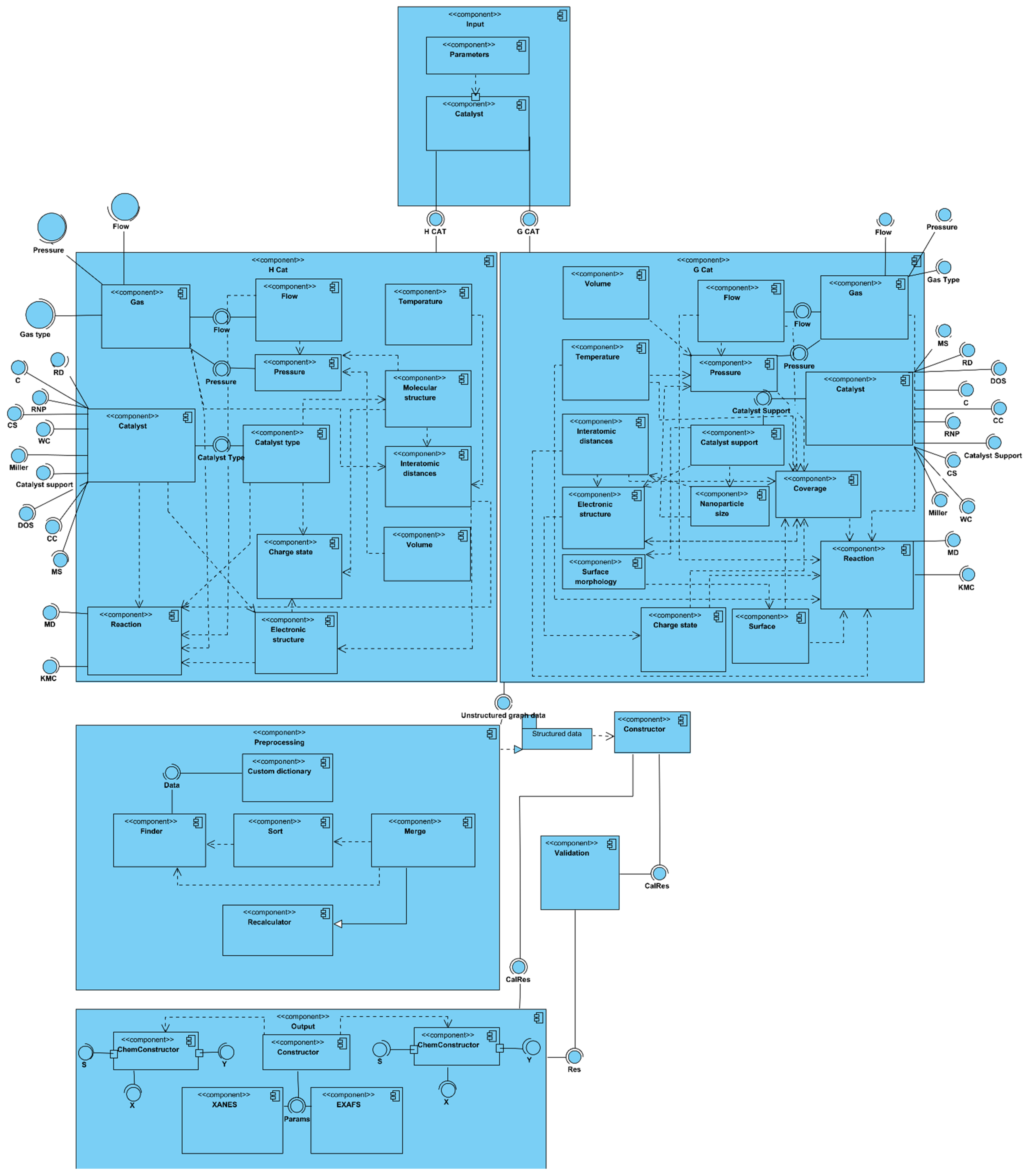 Materials 16 05321 g007 Materials 16 05321 g007
