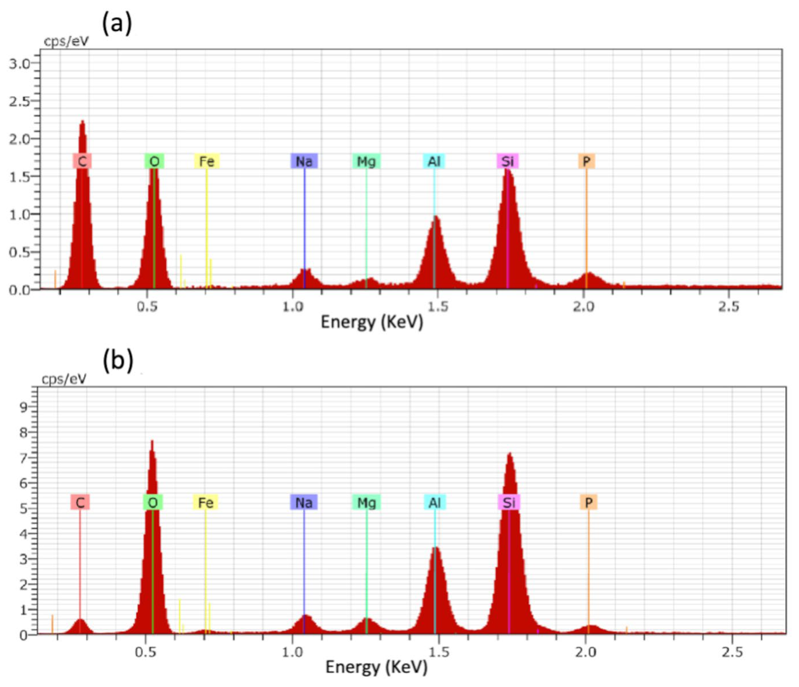 Materials 16 05322 g005