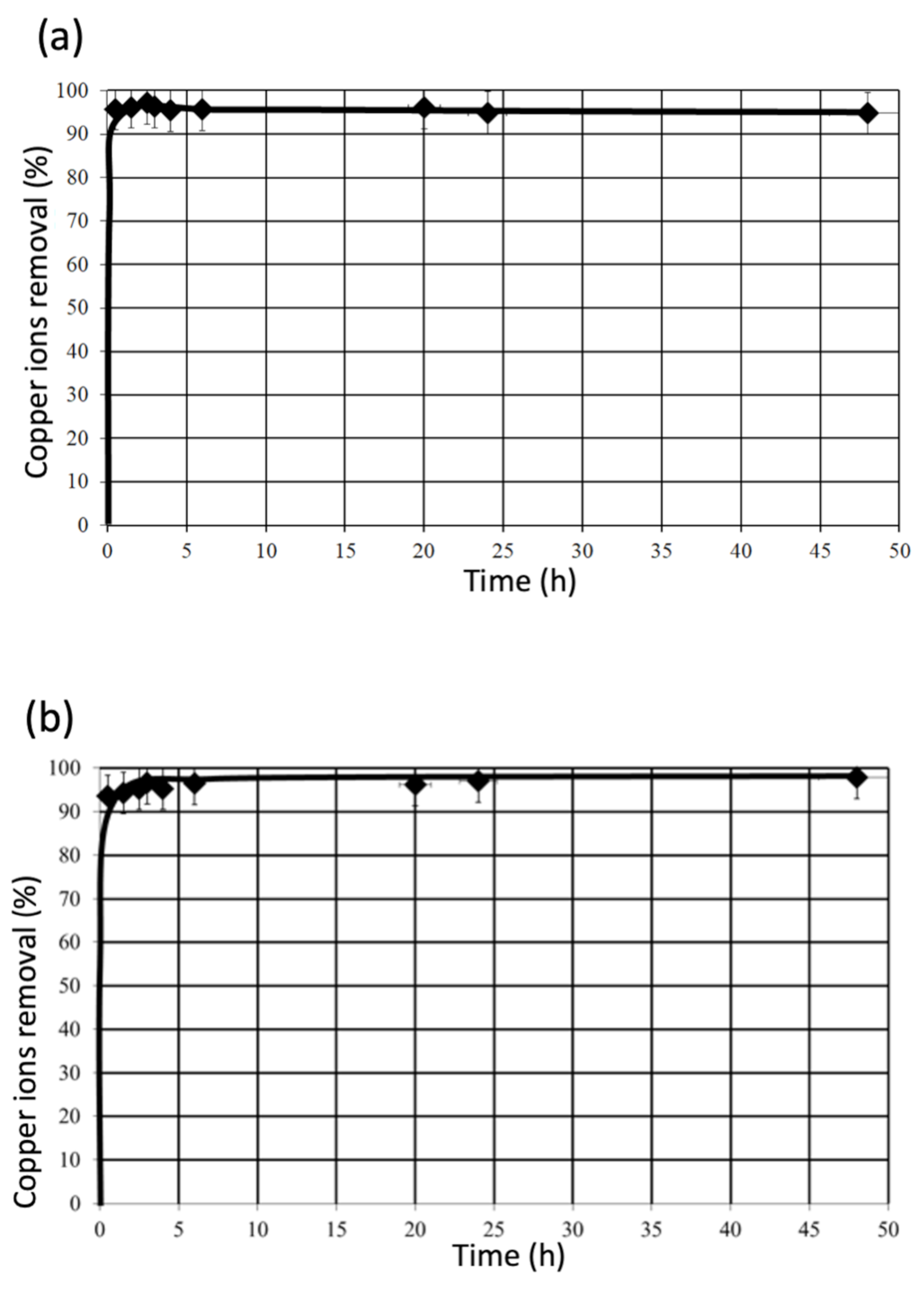 Materials 16 05322 g006