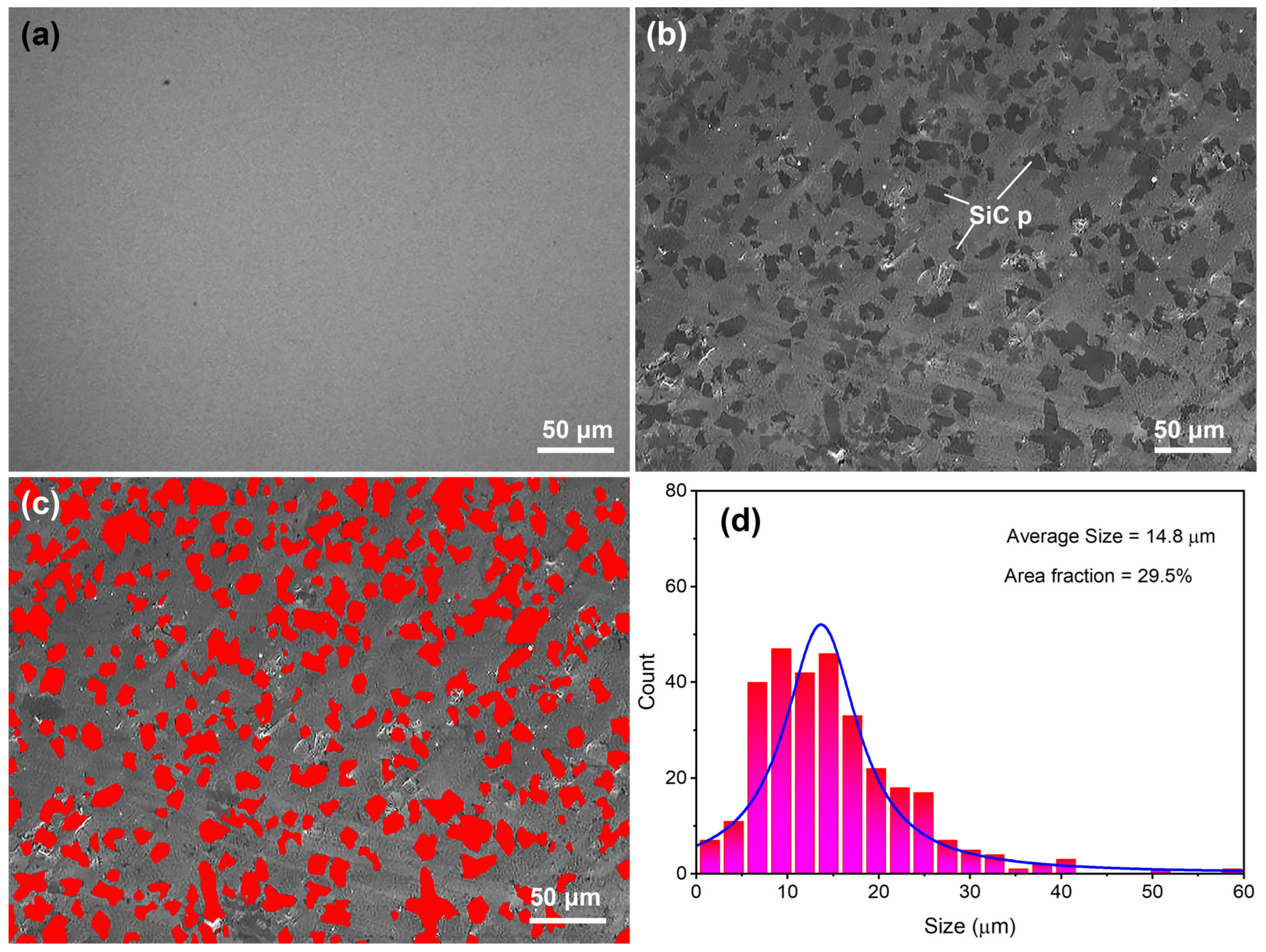 Materials 16 05323 g008 Materials 16 05323 g008