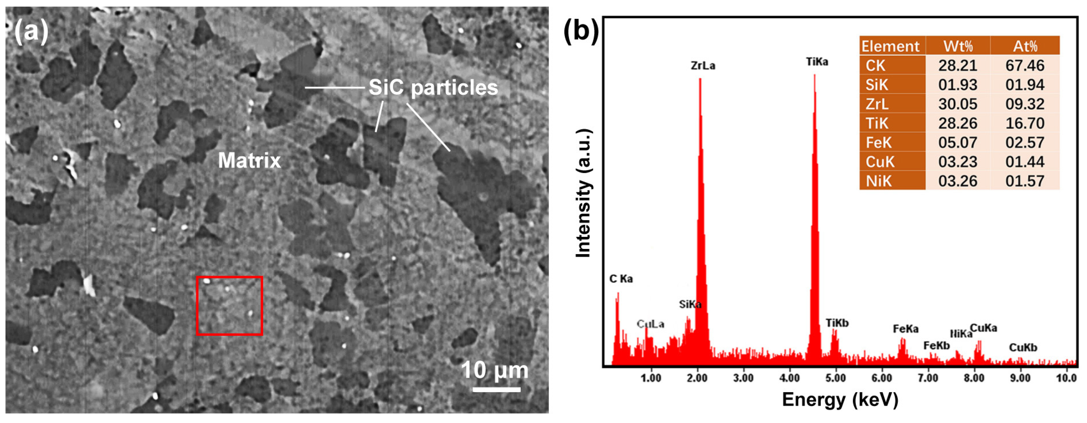 Materials 16 05323 g009 Materials 16 05323 g009