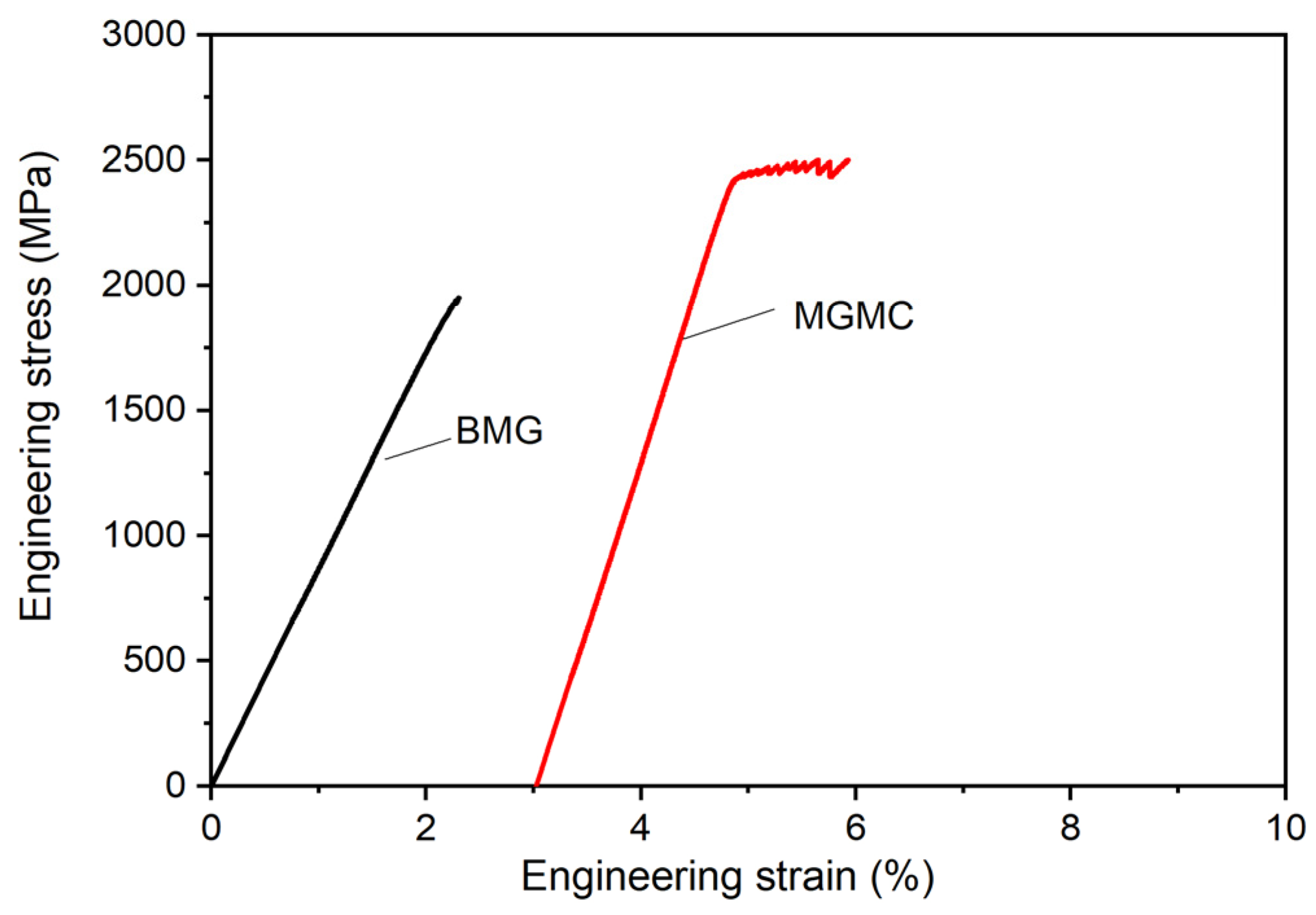 Materials 16 05323 g010 Materials 16 05323 g010