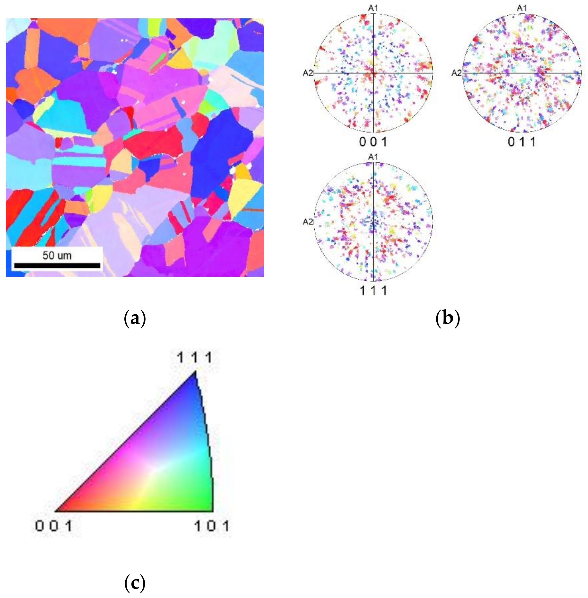 Materials 16 05324 g001 Materials 16 05324 g001