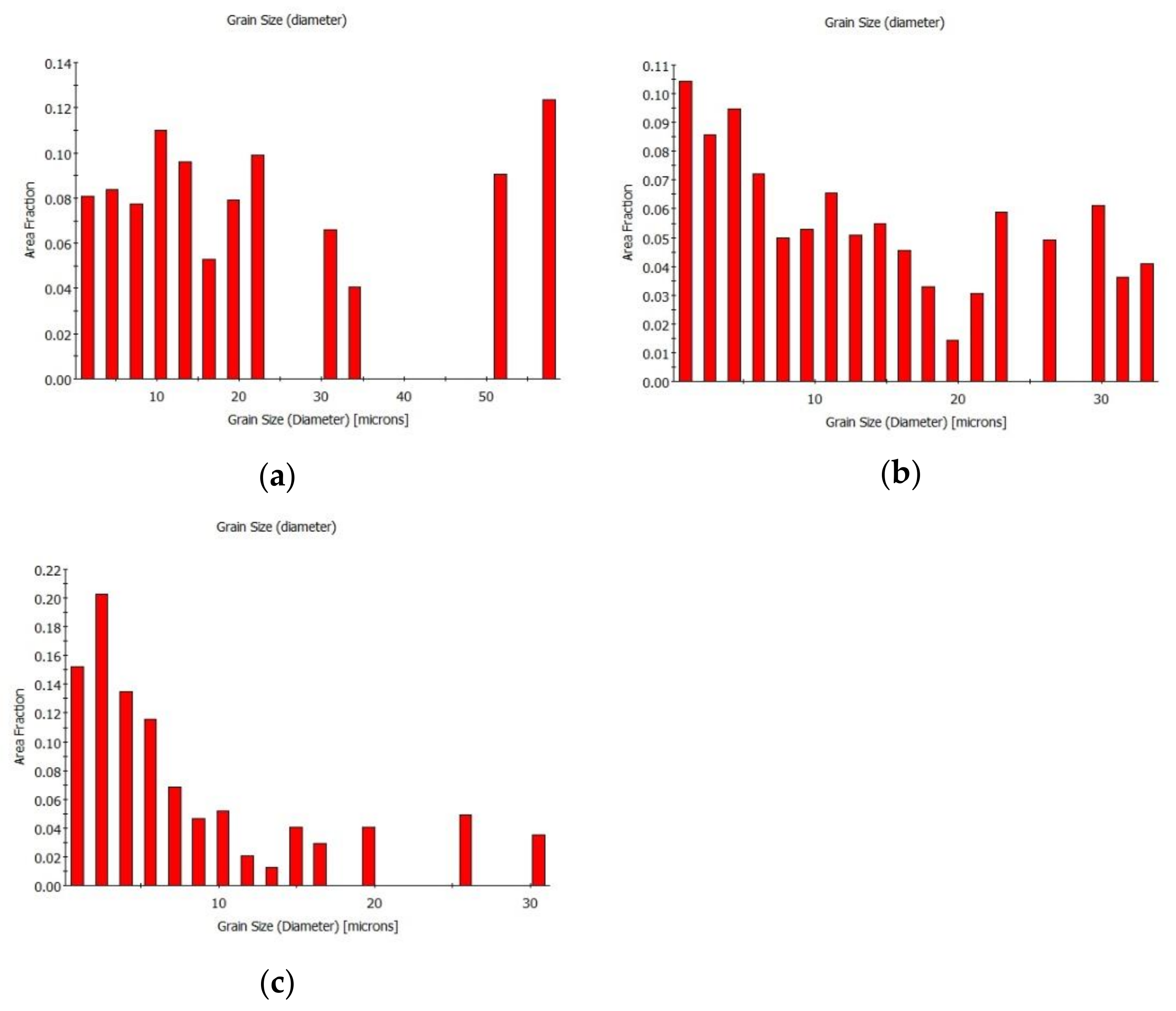 Materials 16 05324 g002 Materials 16 05324 g002