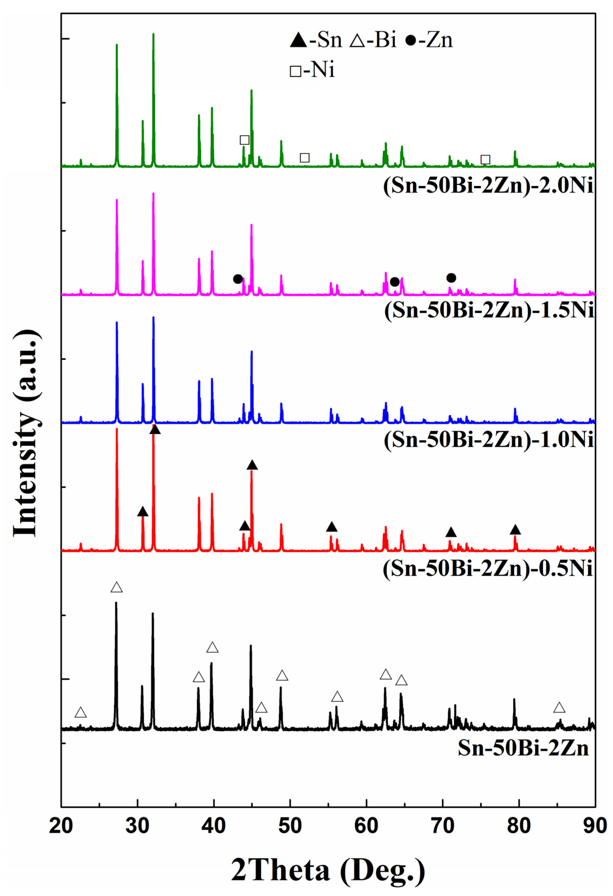 Materials 16 05325 g001 Materials 16 05325 g001