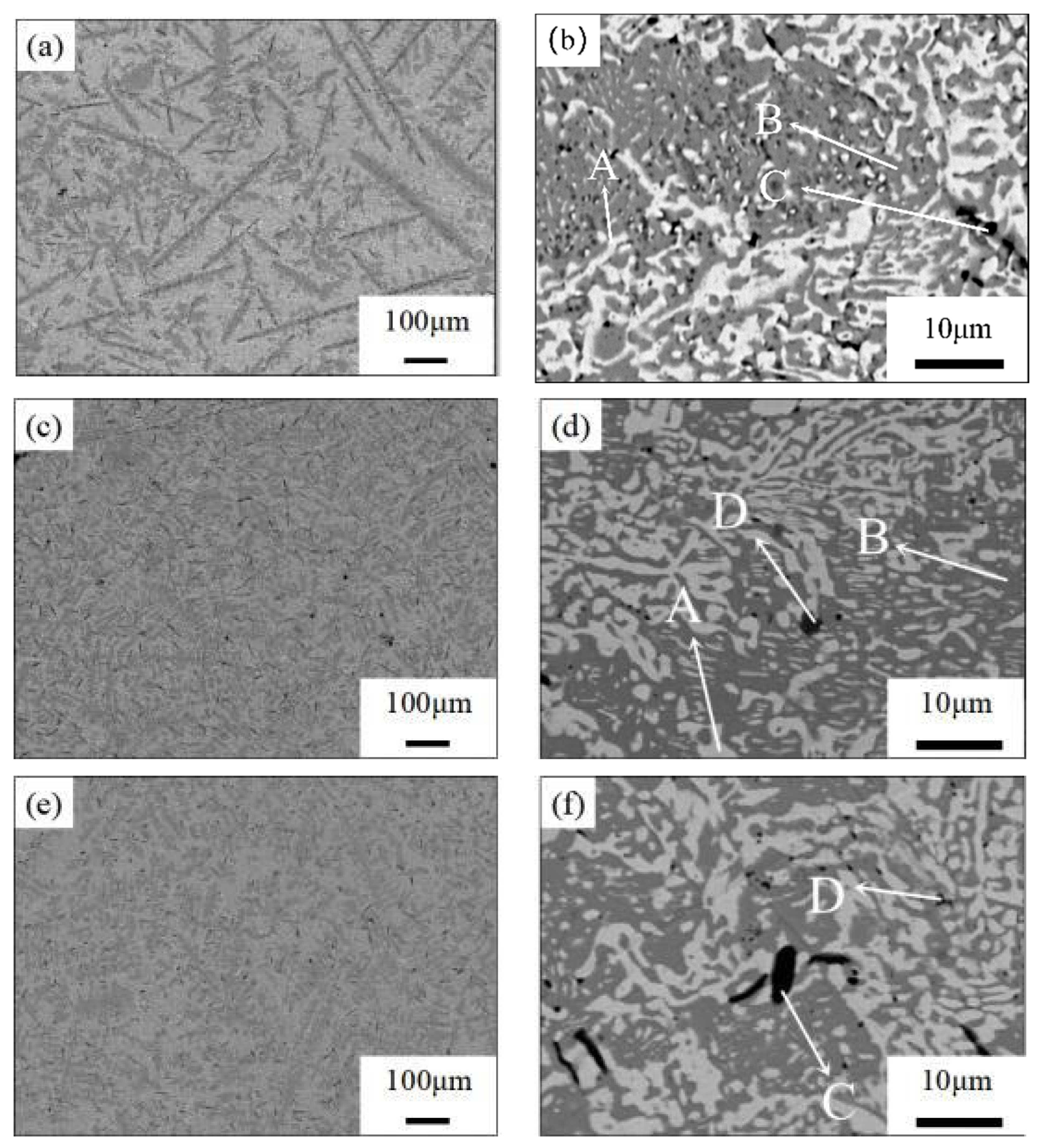 Materials 16 05325 g002a Materials 16 05325 g002a