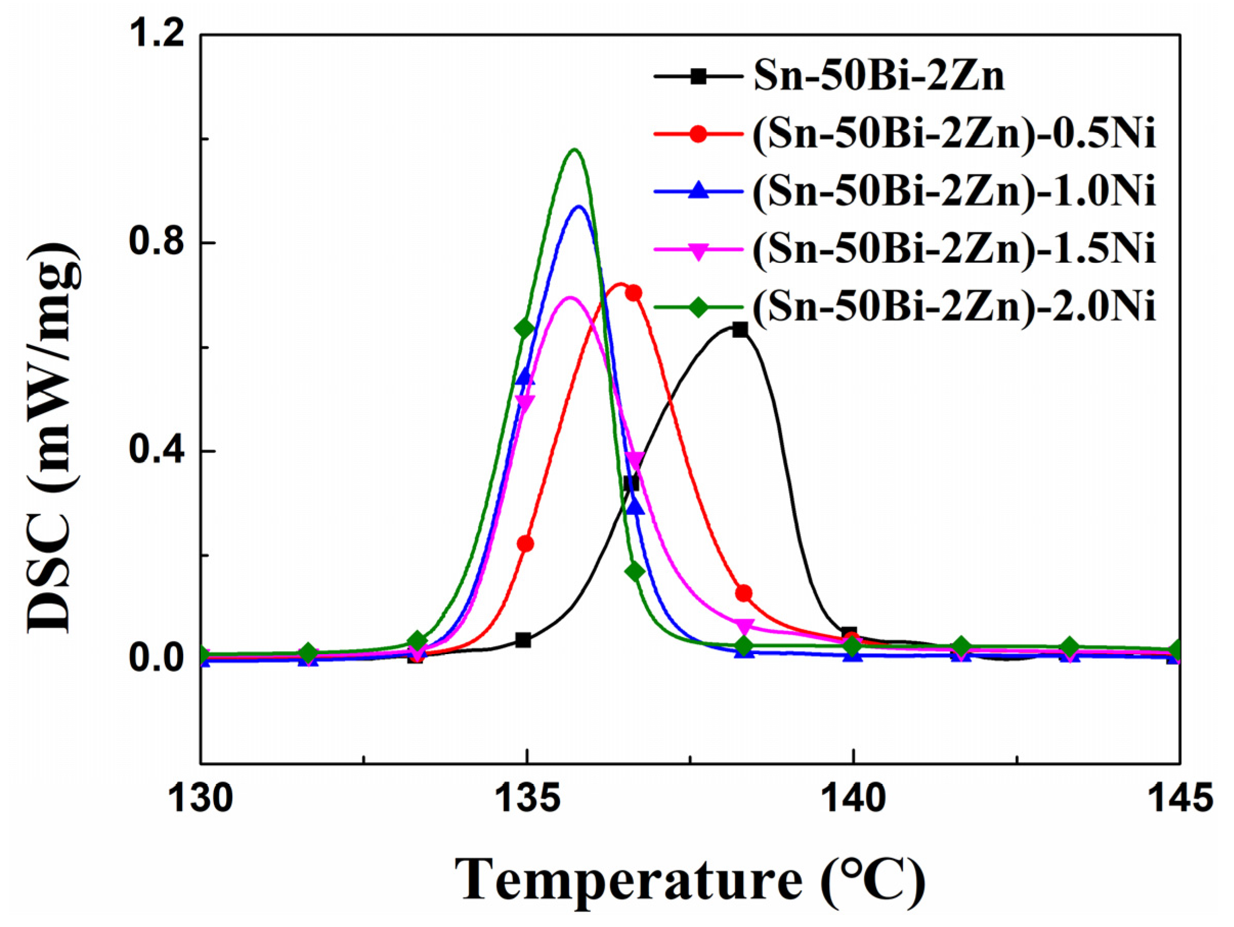 Materials 16 05325 g003 Materials 16 05325 g003