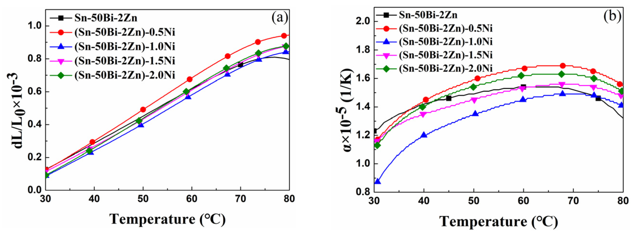 Materials 16 05325 g005 Materials 16 05325 g005