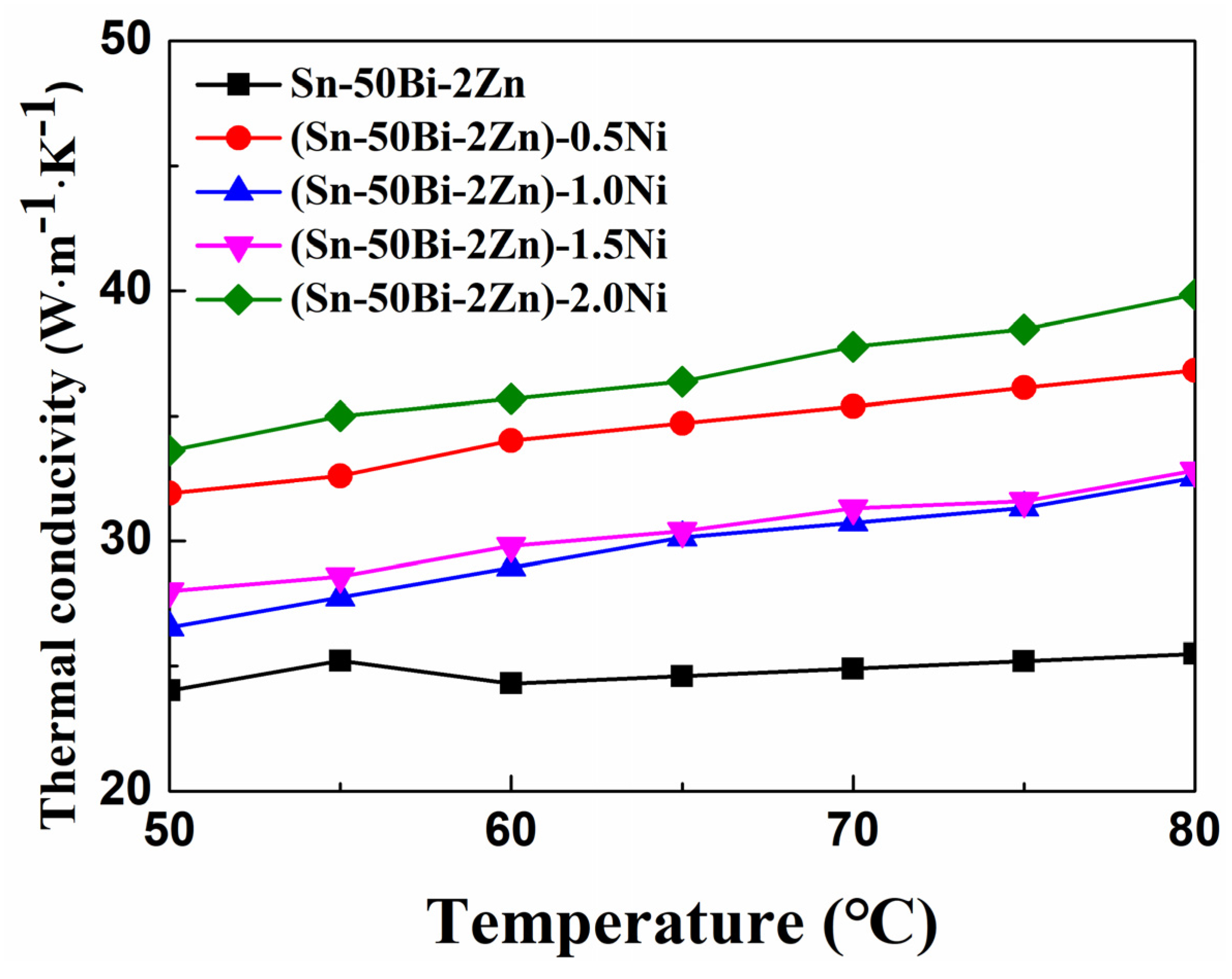 Materials 16 05325 g007 Materials 16 05325 g007