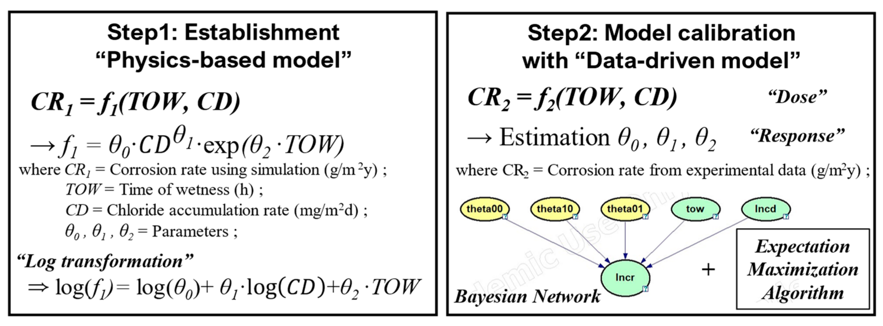 Materials 16 05326 g003