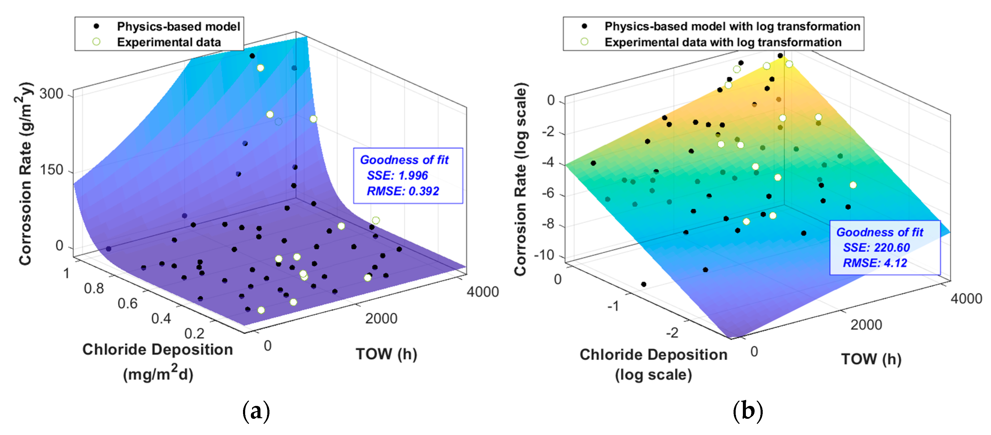 Materials 16 05326 g005