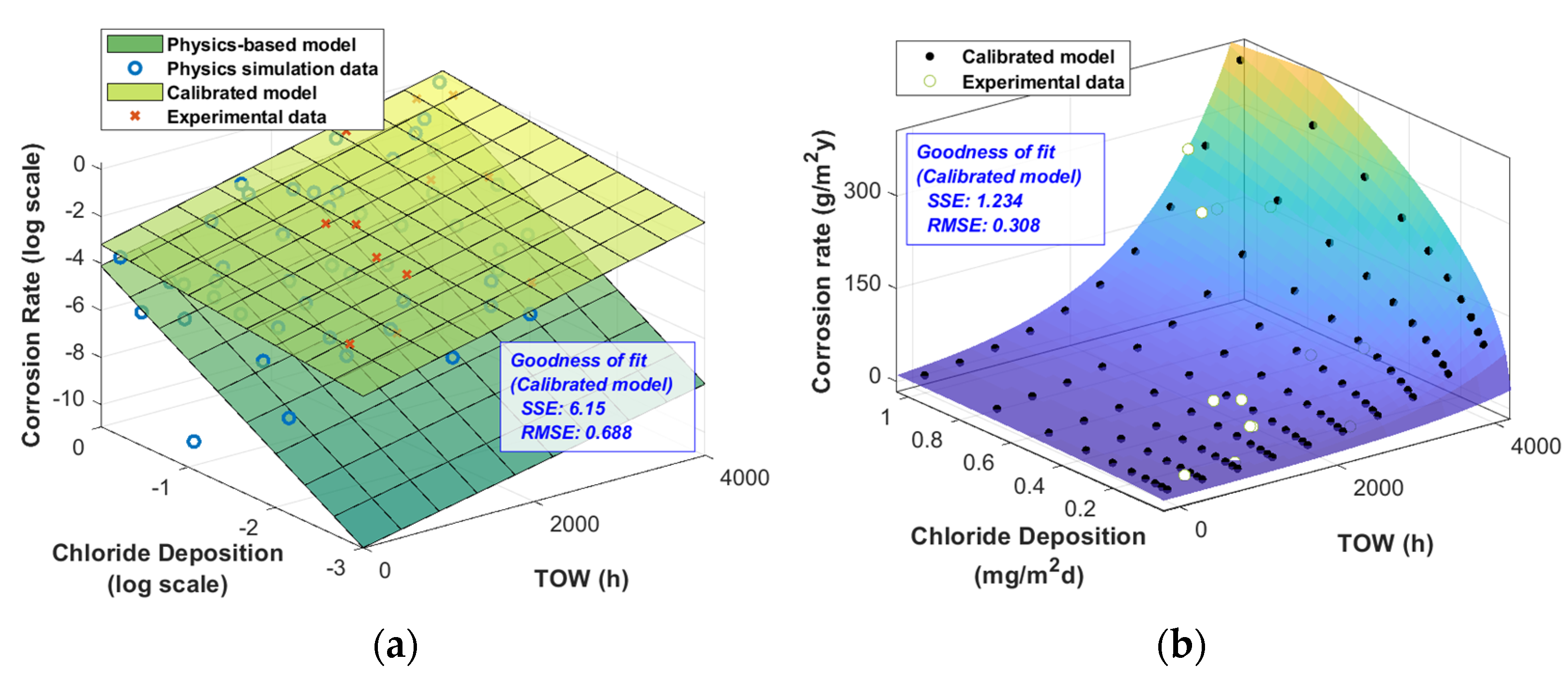 Materials 16 05326 g007