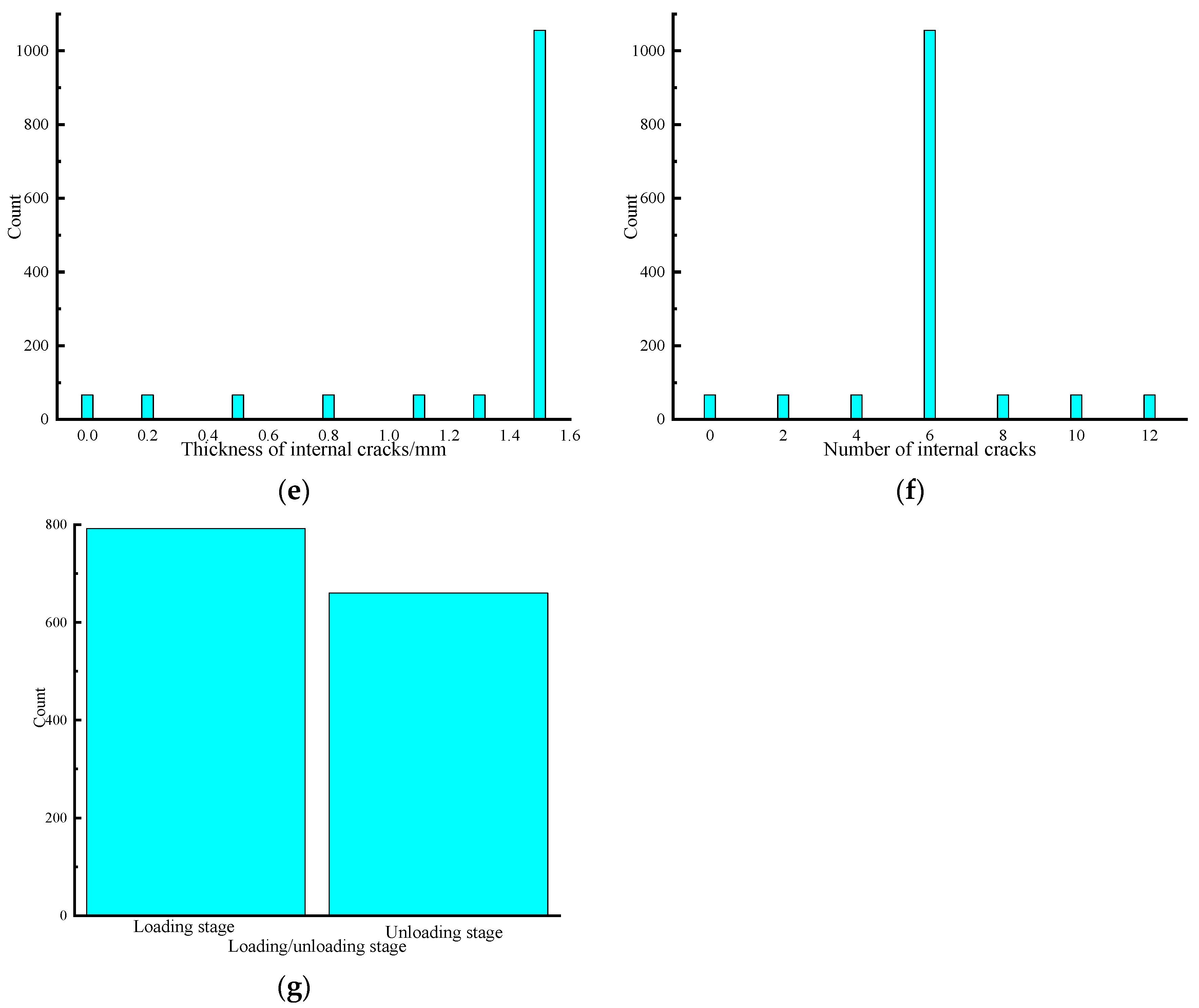 Materials 16 05330 g001b
