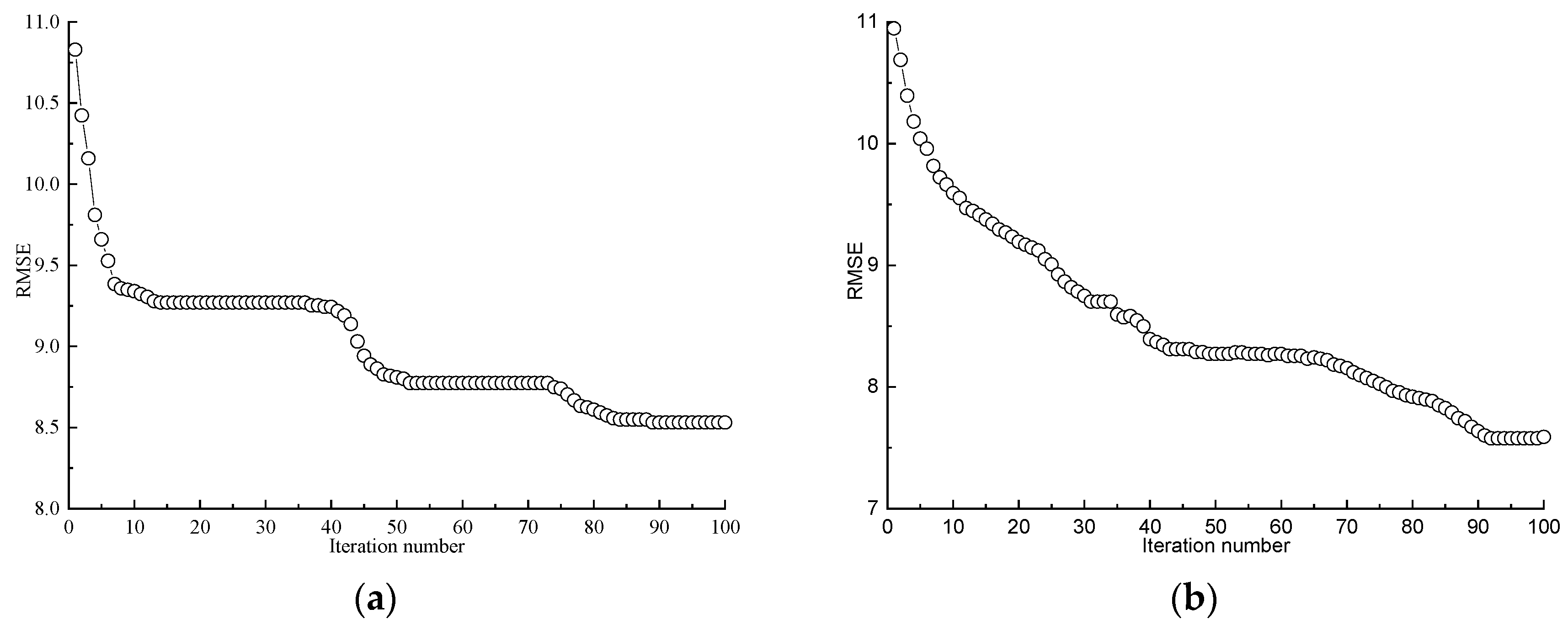 Materials 16 05330 g003