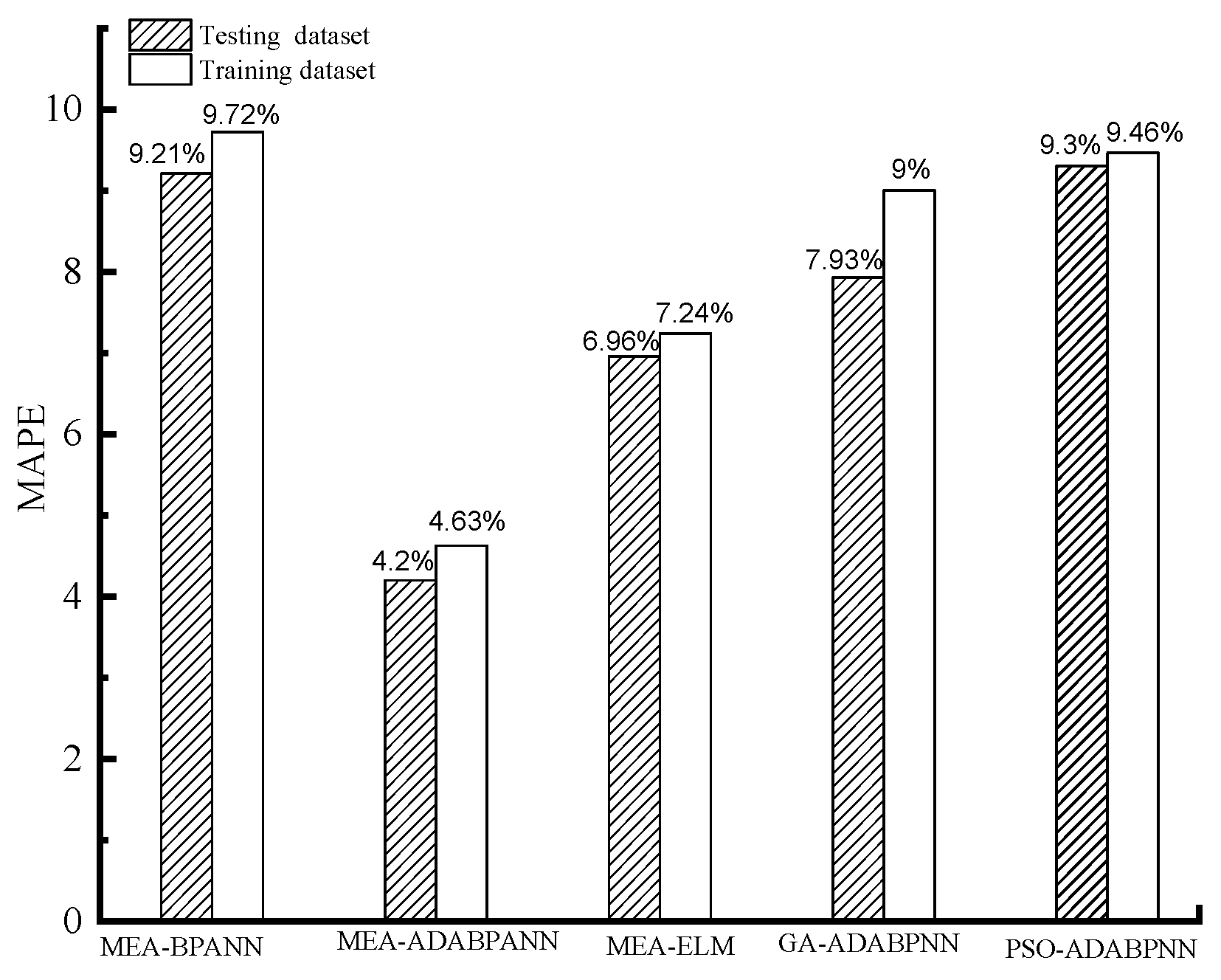 Materials 16 05330 g006