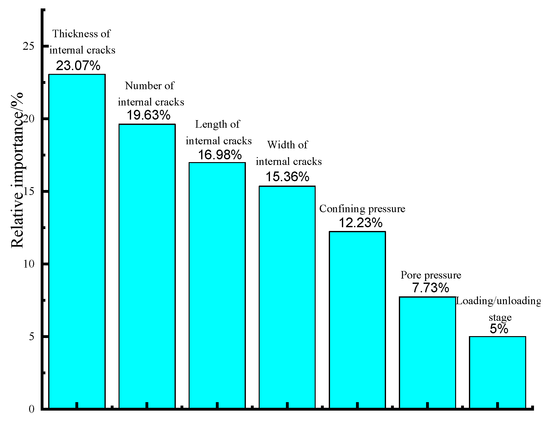 Materials 16 05330 g008